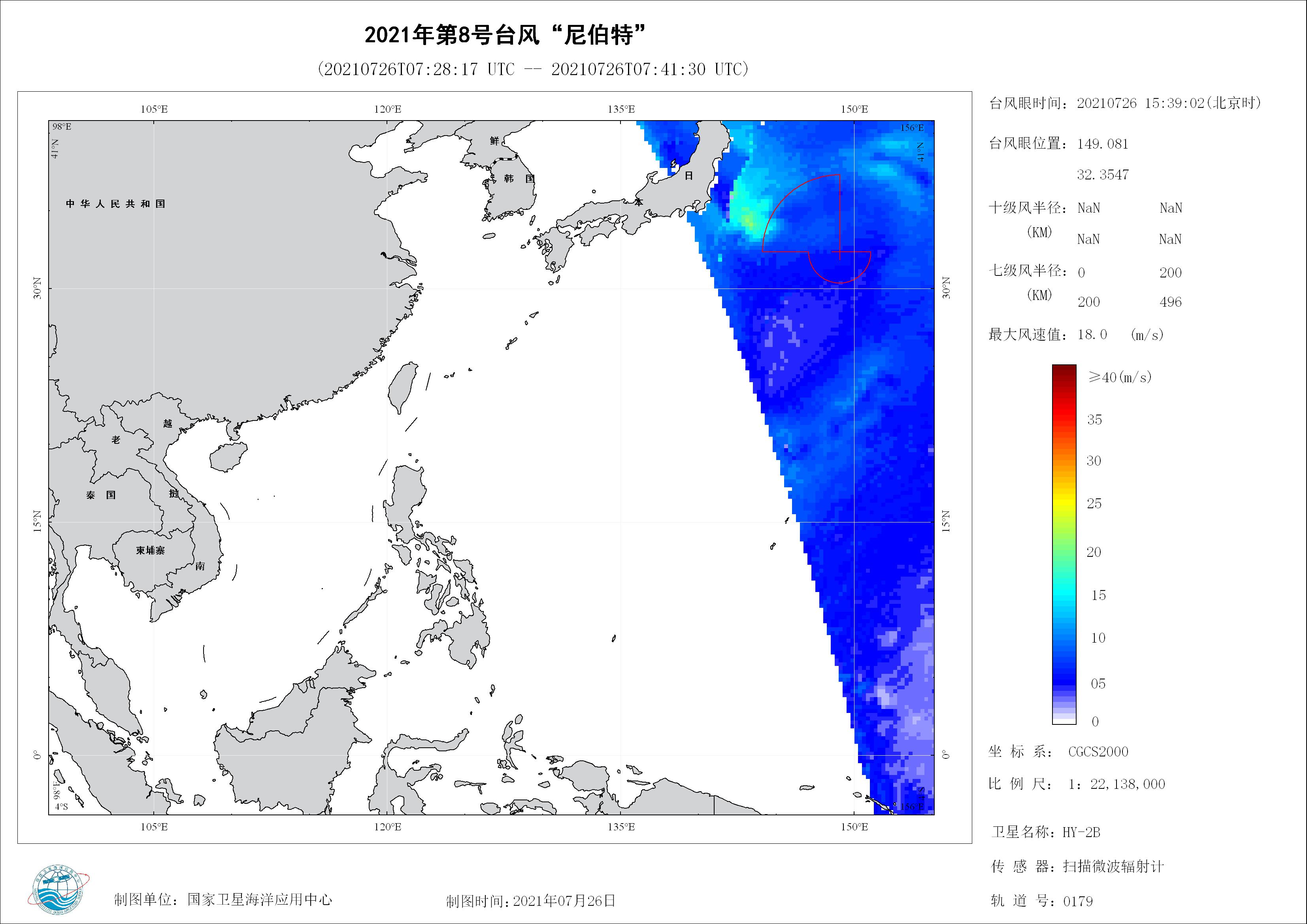 2018年