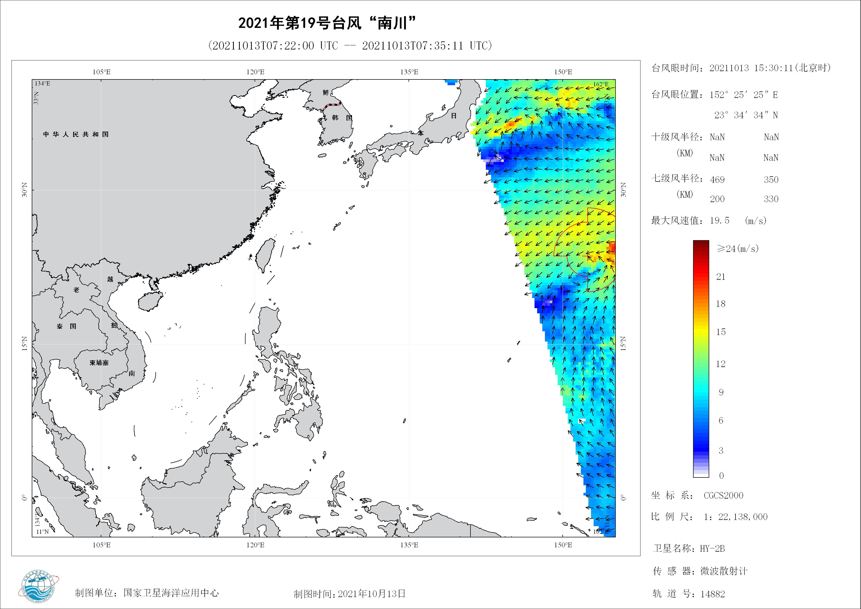 2018年