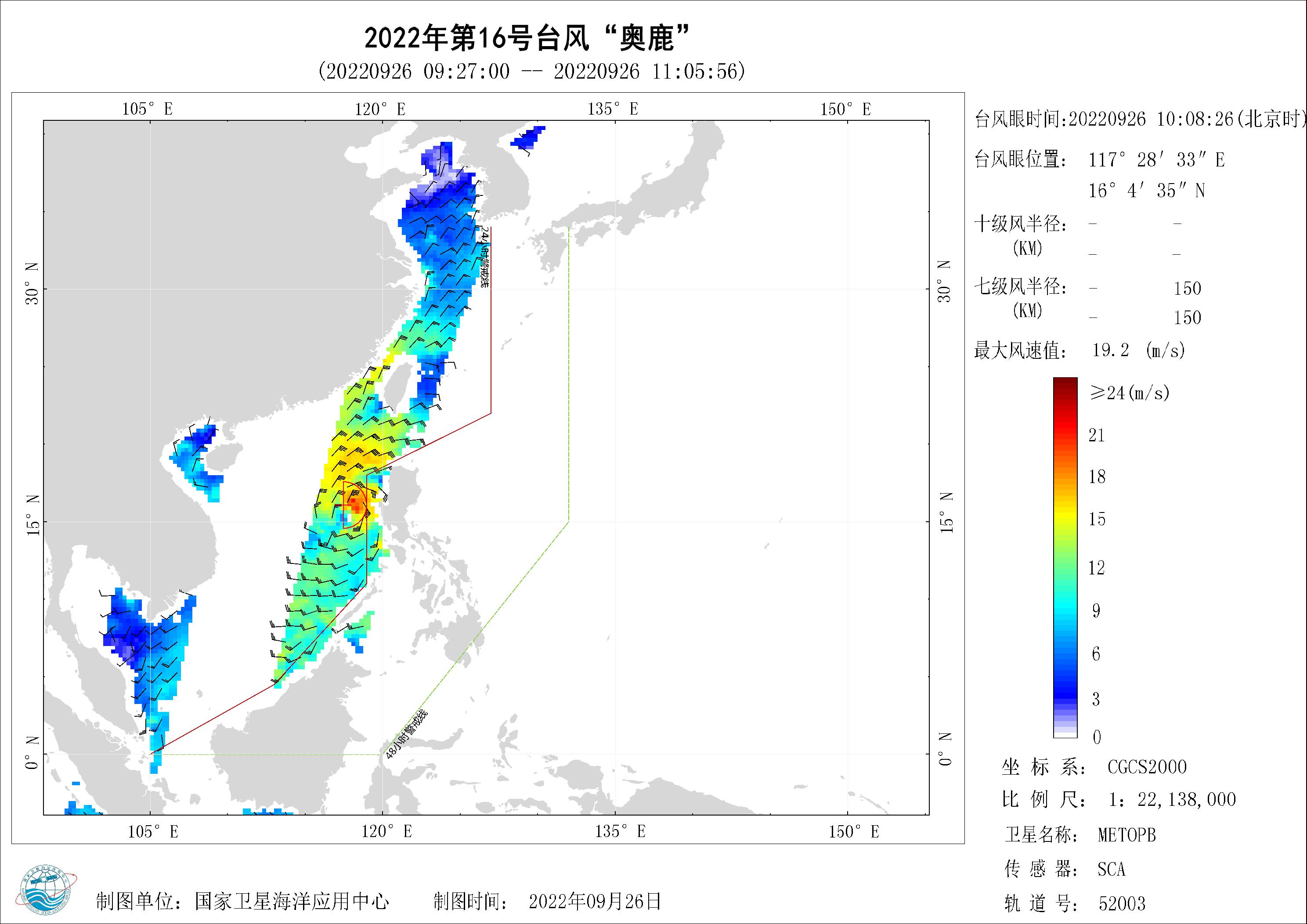 2018年
