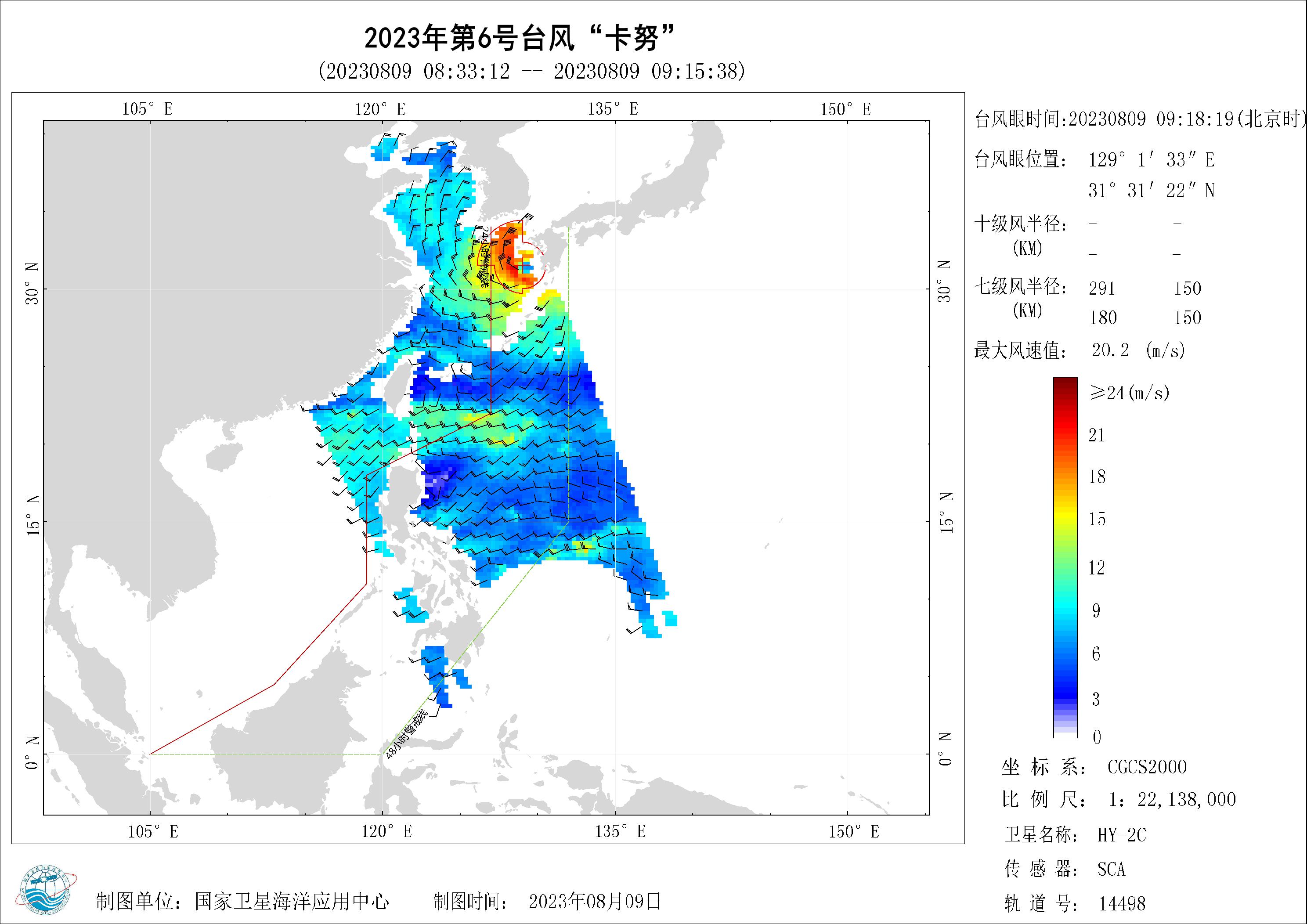 2018年