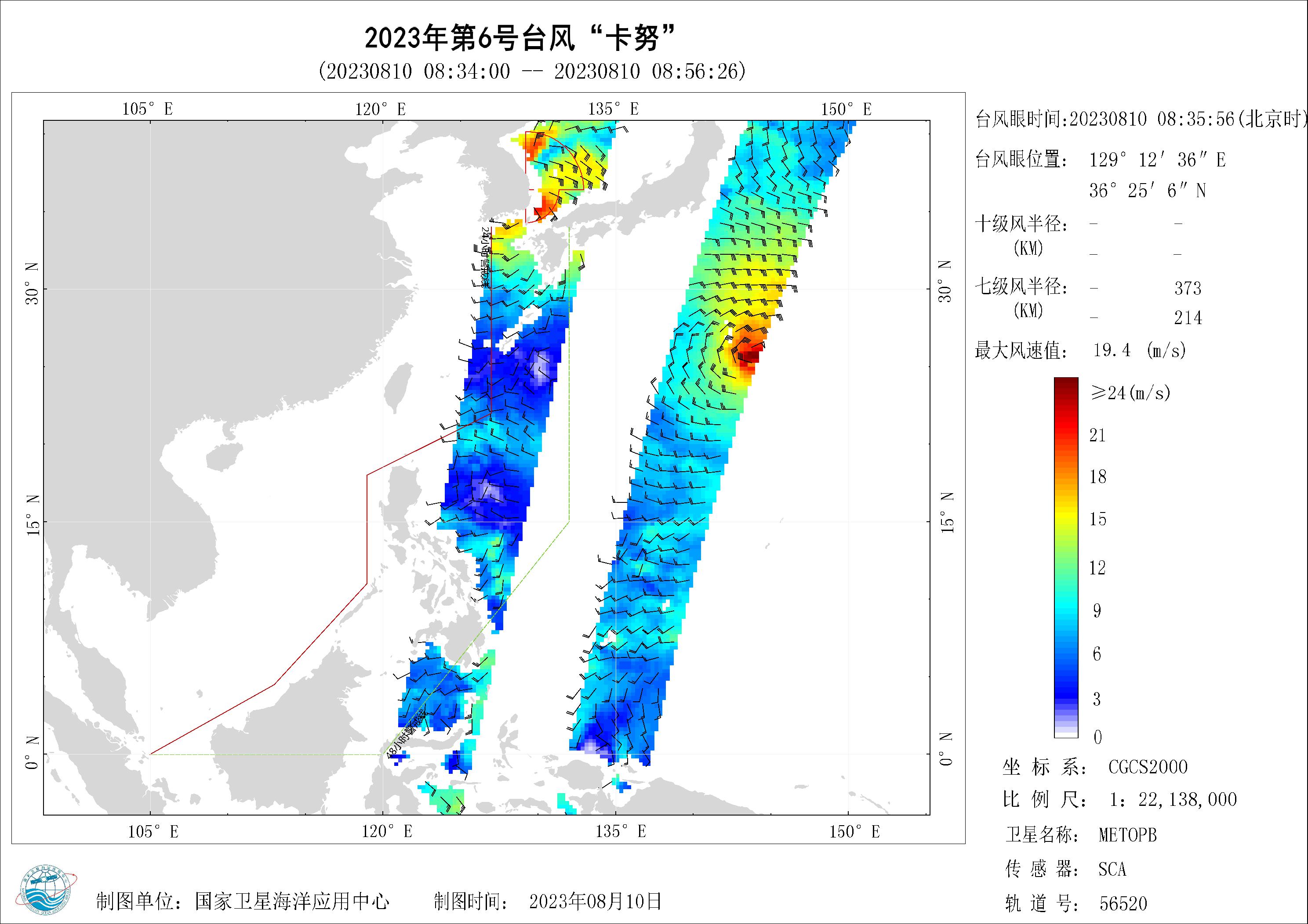 2018年