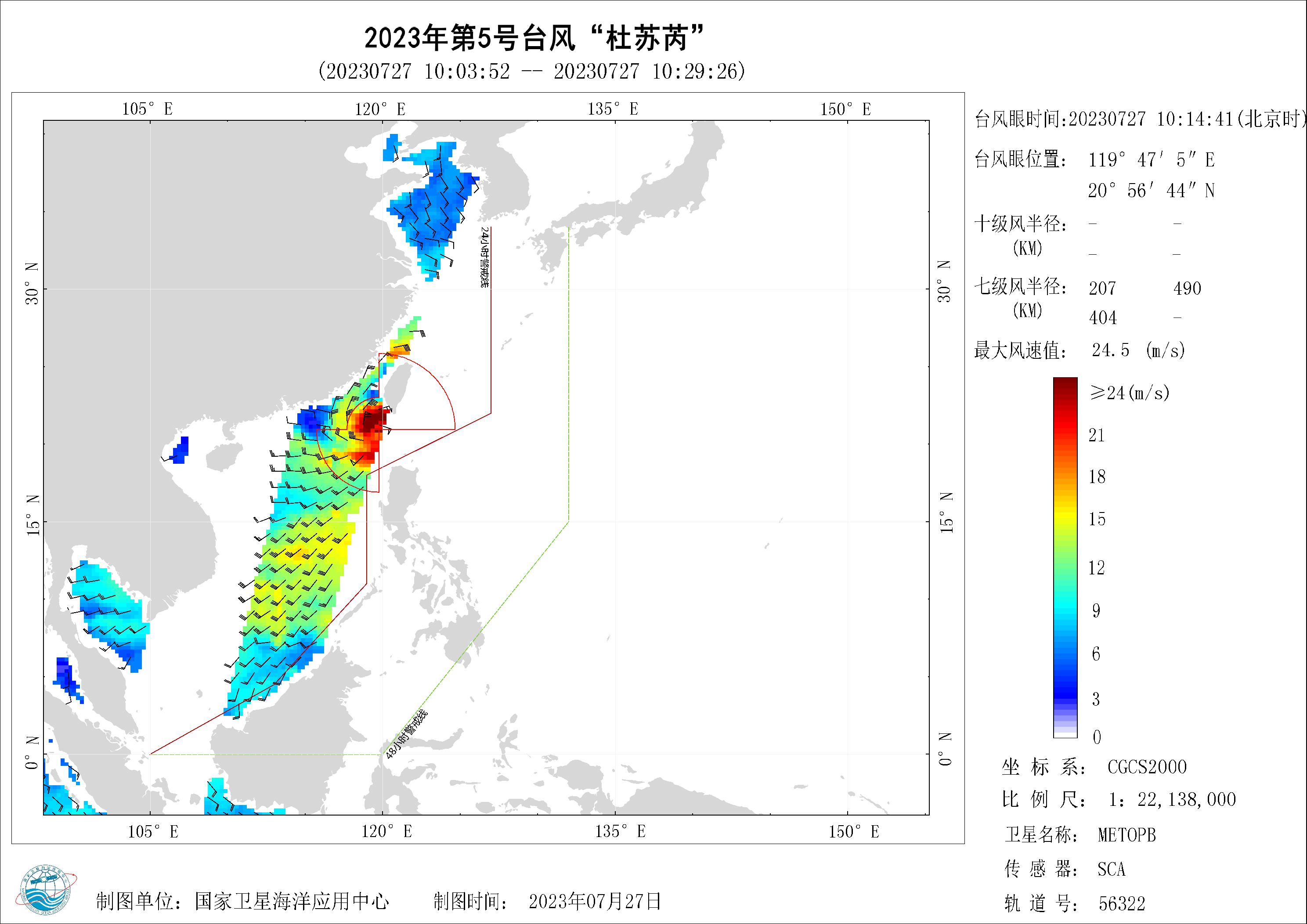 2018年