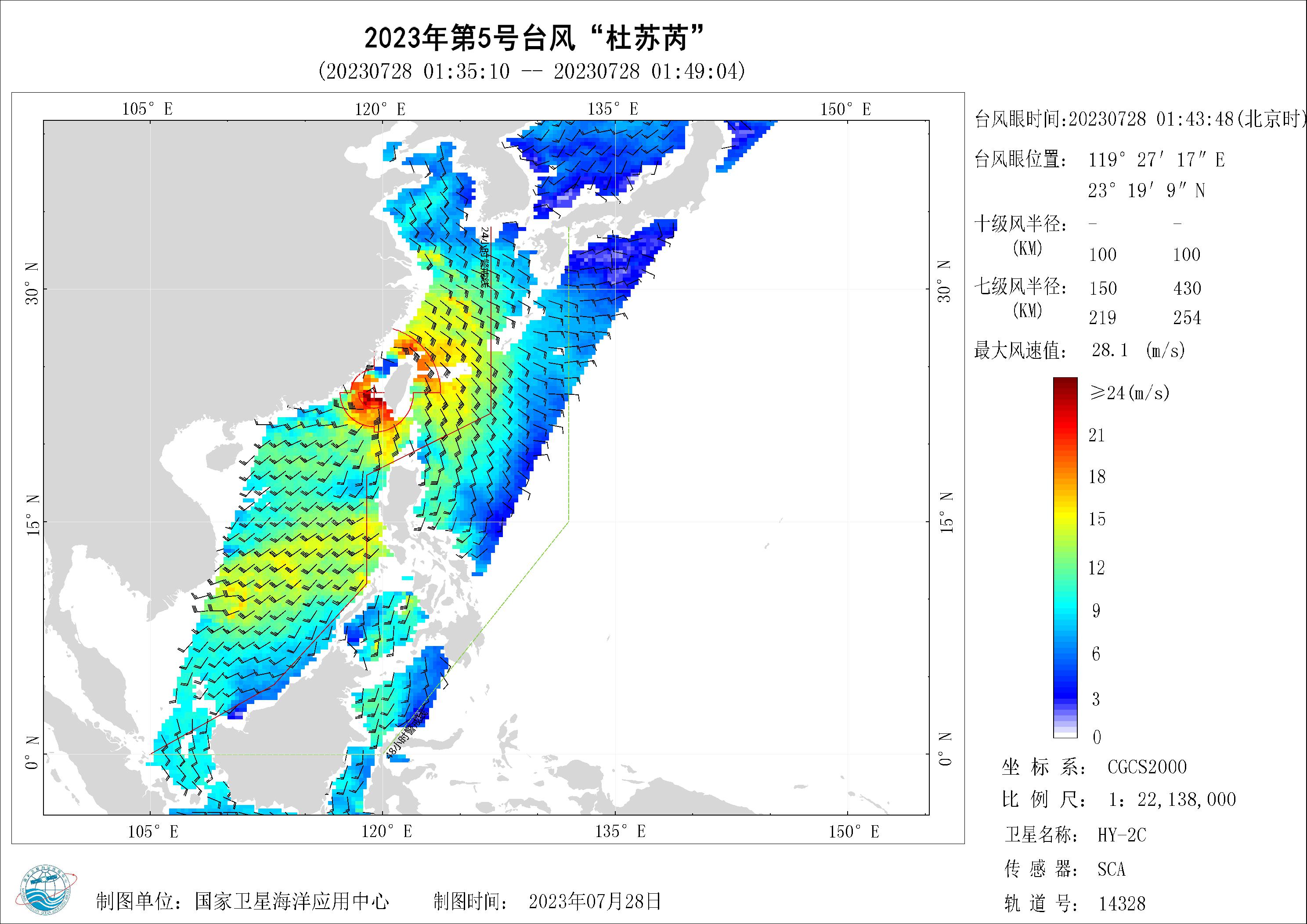 2018年