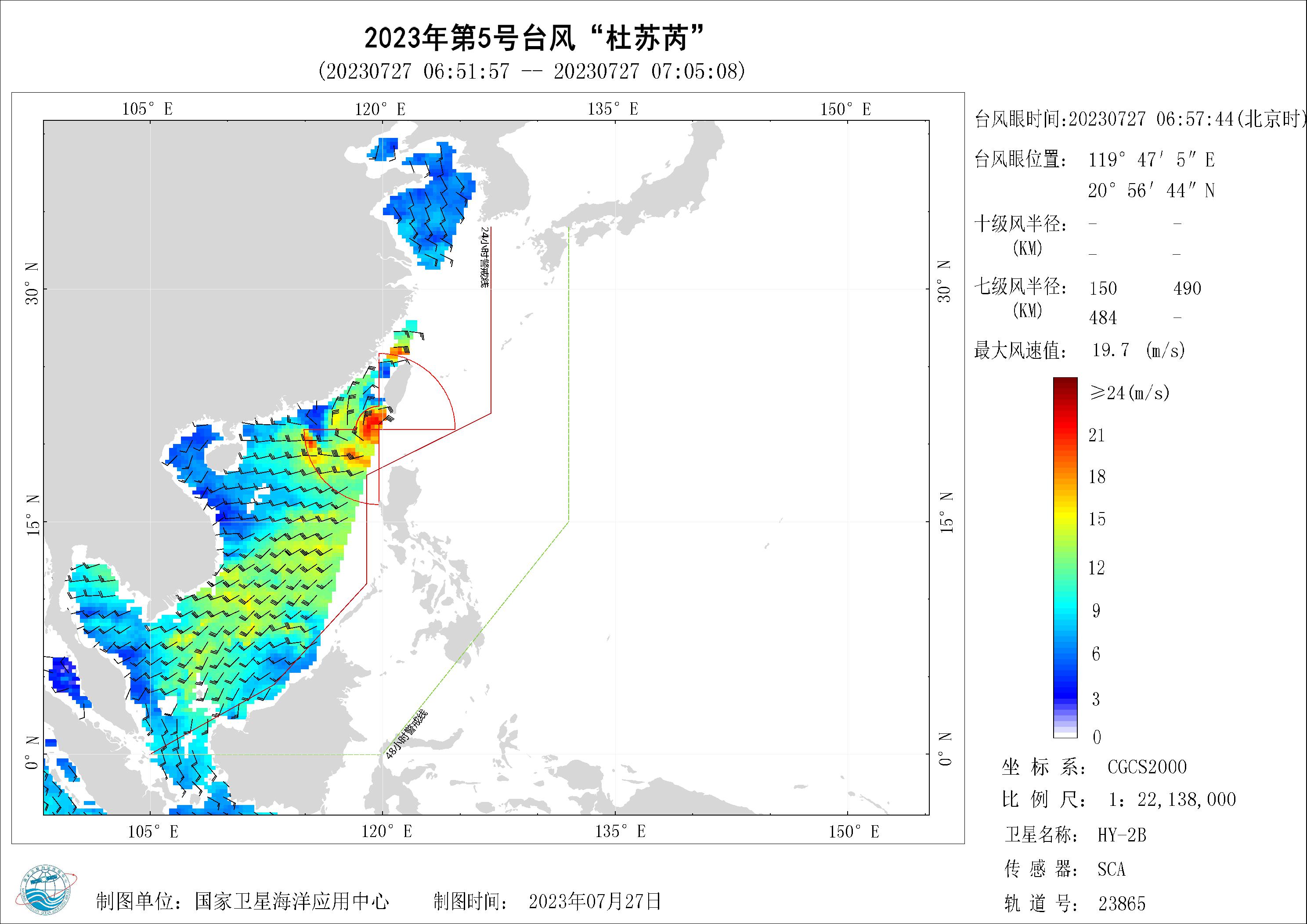 2018年