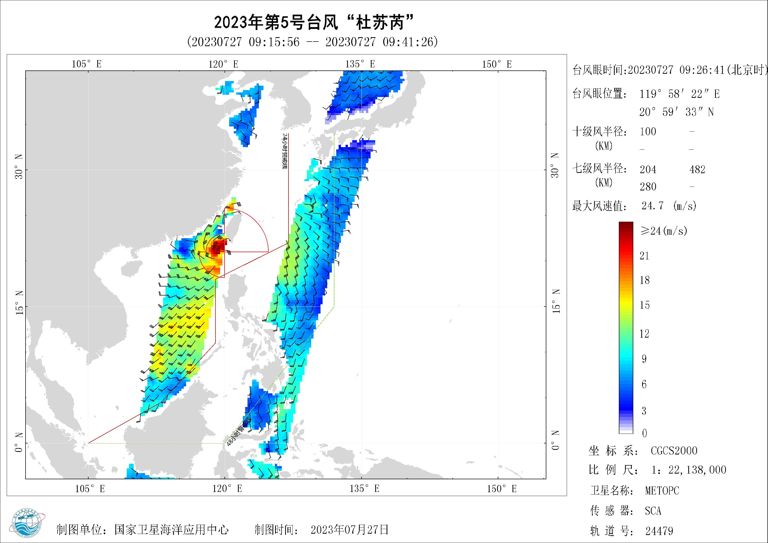2018年