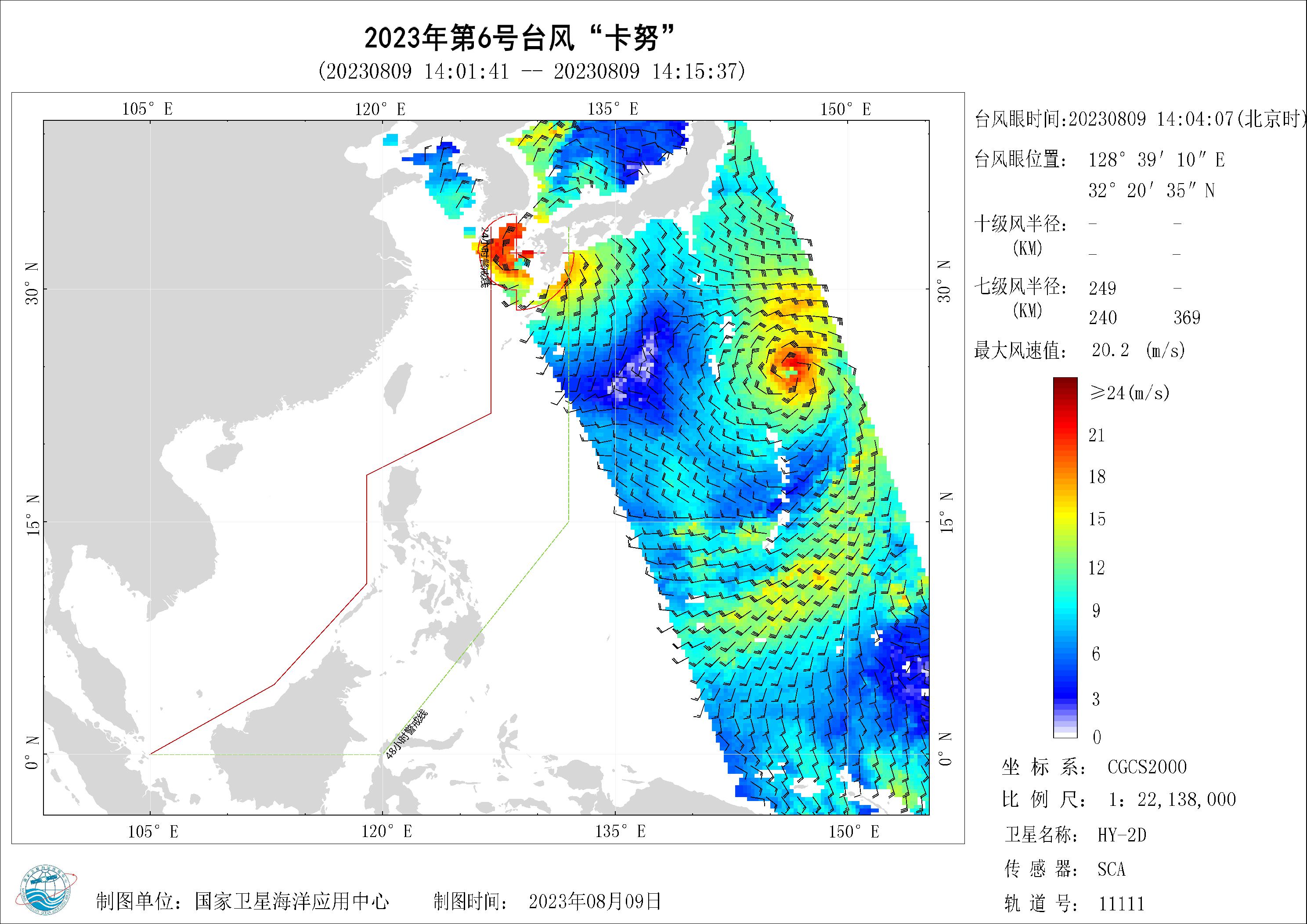 2018年