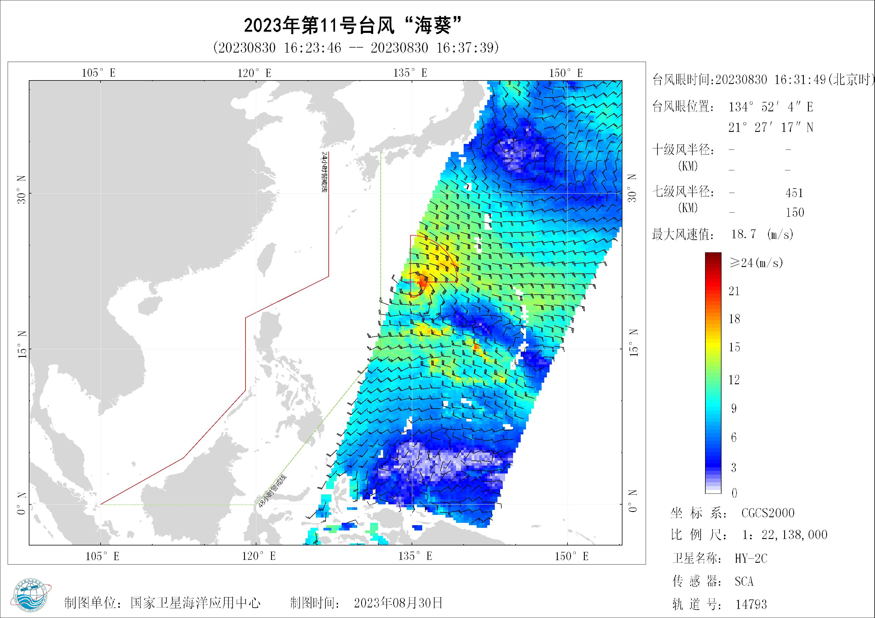 2018年
