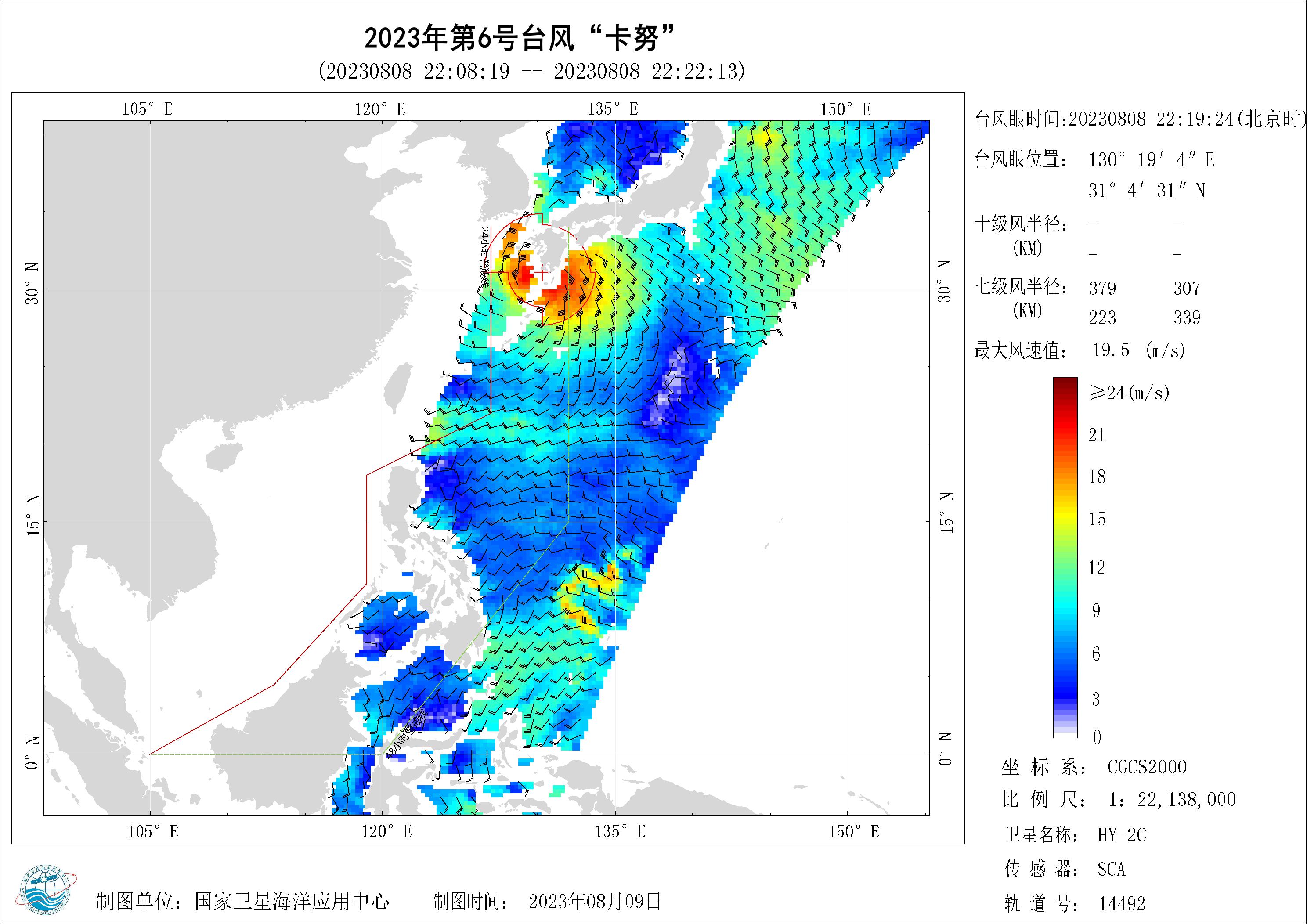 2018年