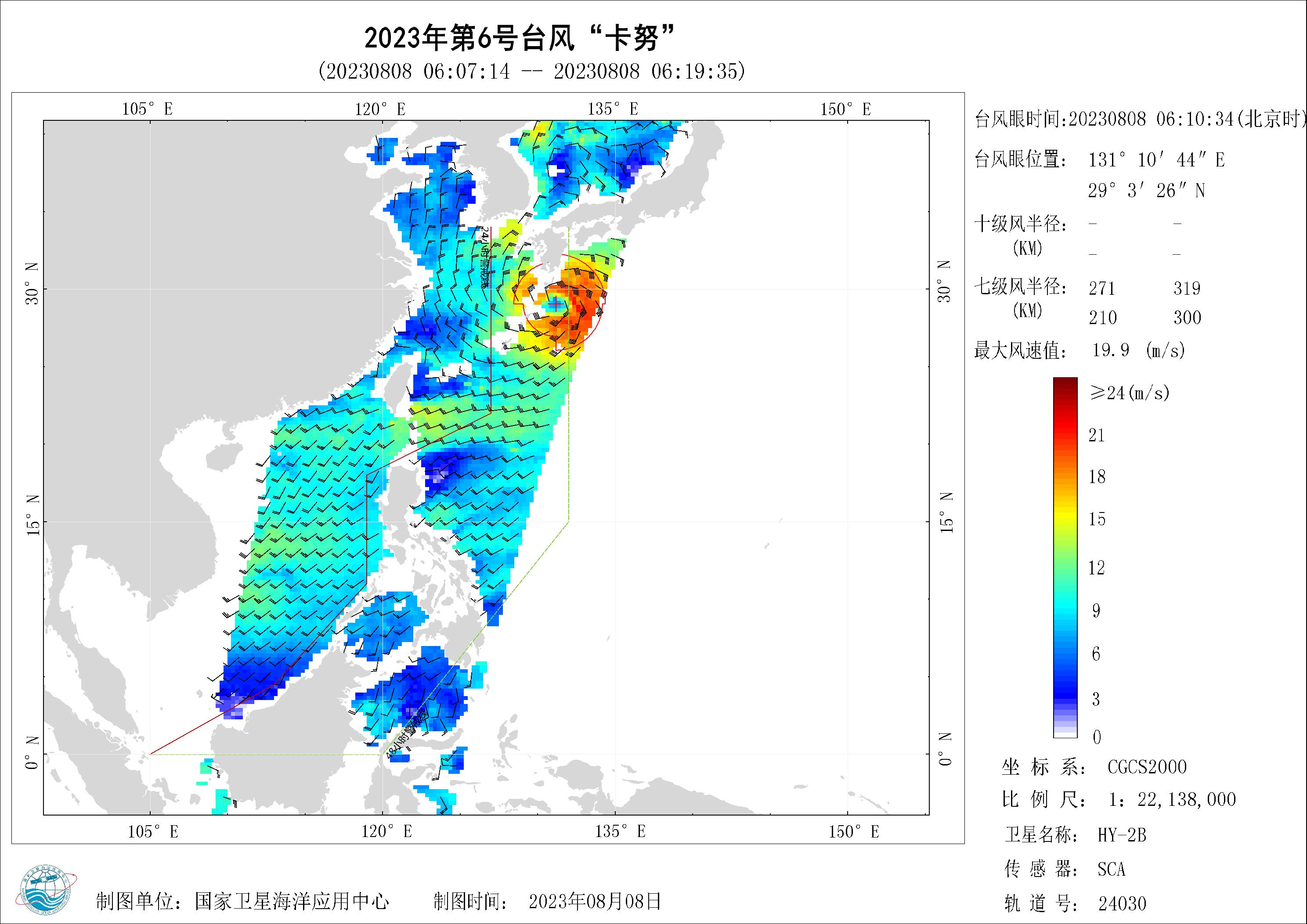 2018年