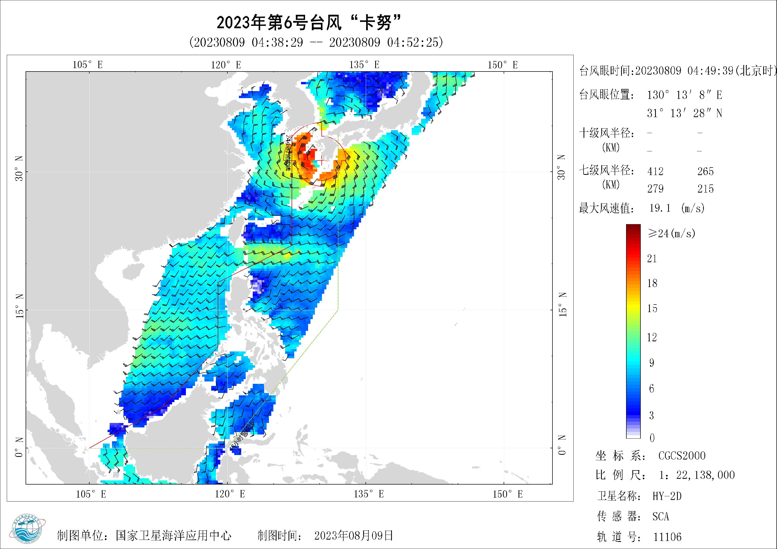 2018年