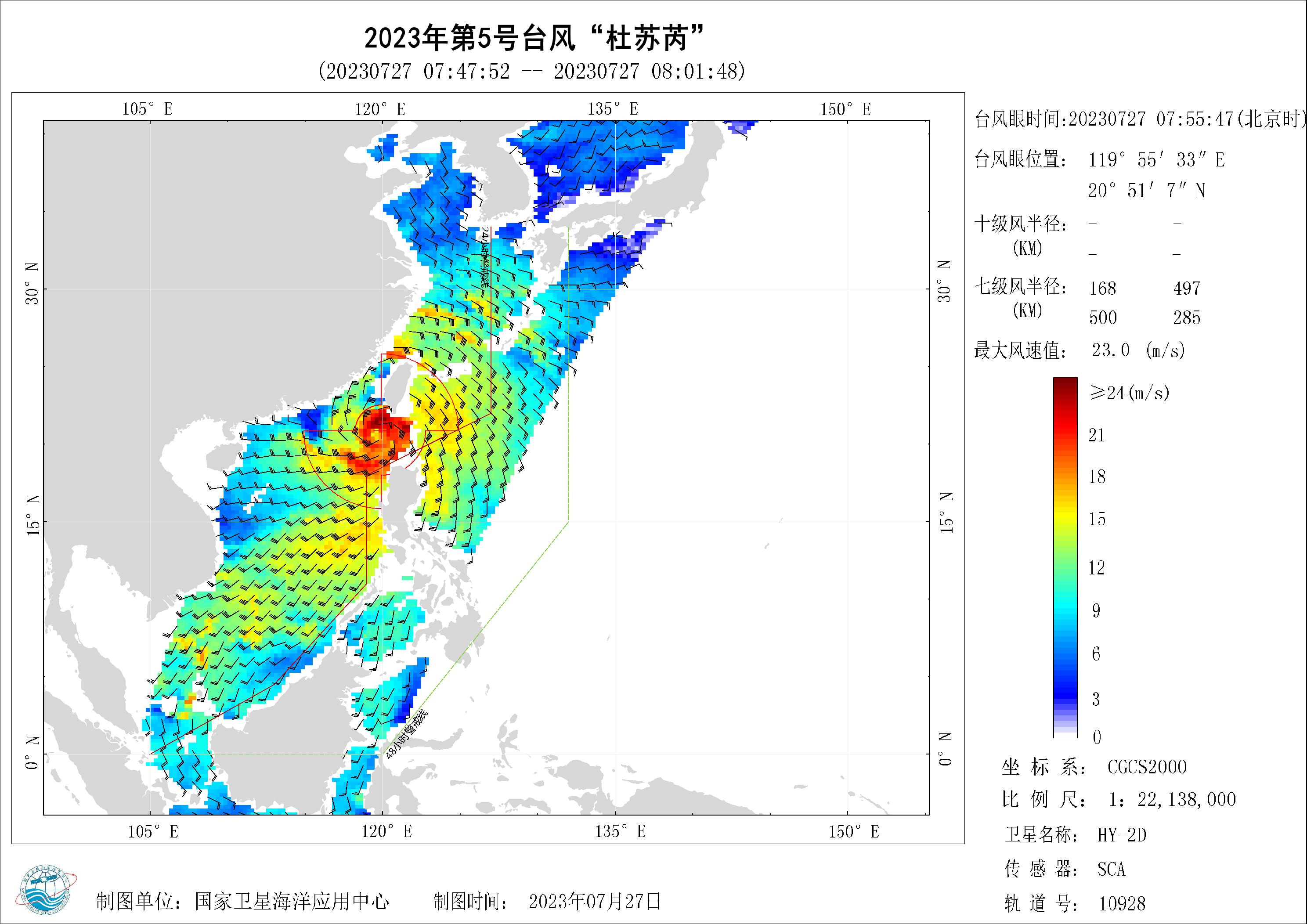 2018年