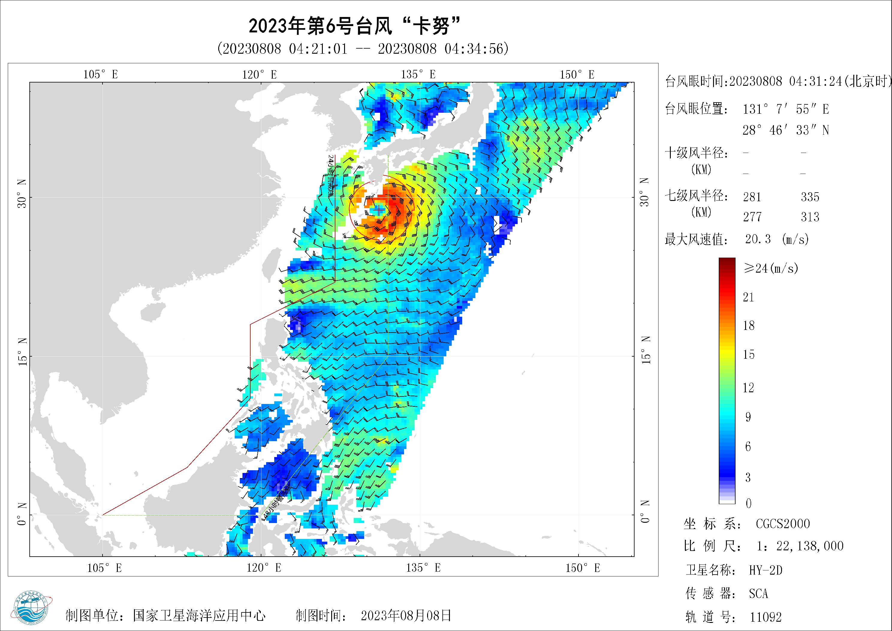 2018年