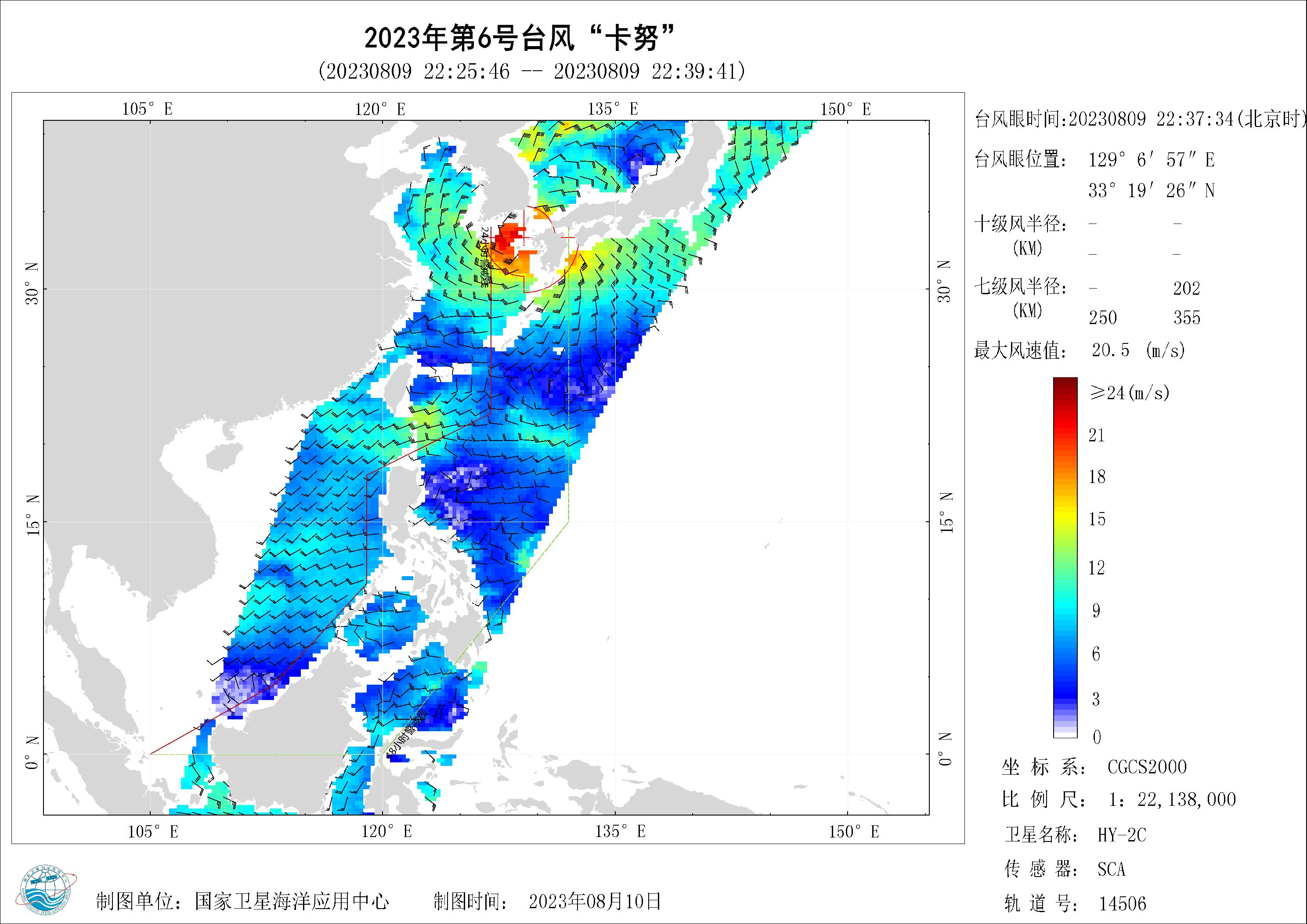 2018年