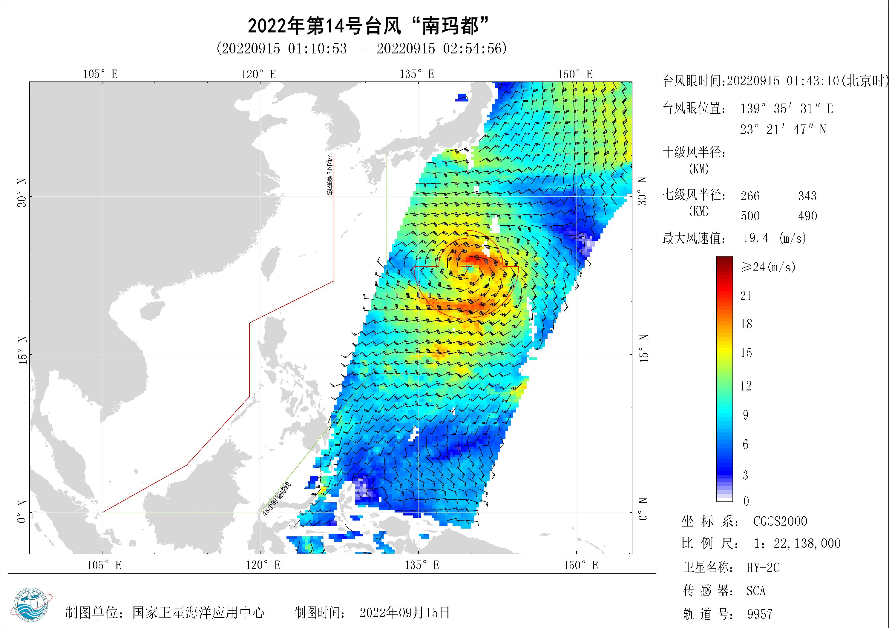 2018年
