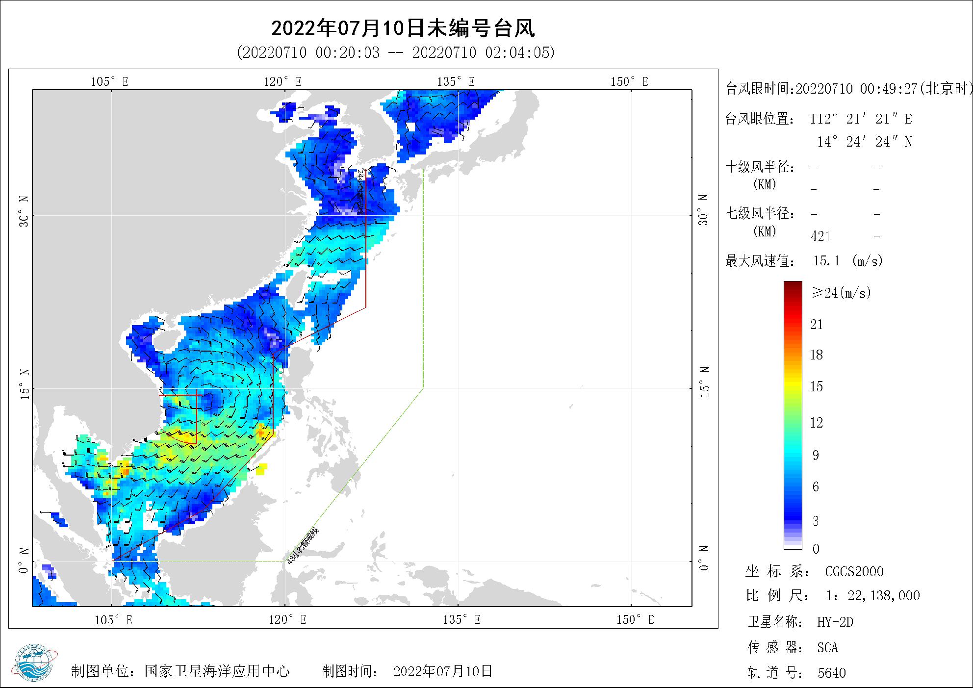 2018年