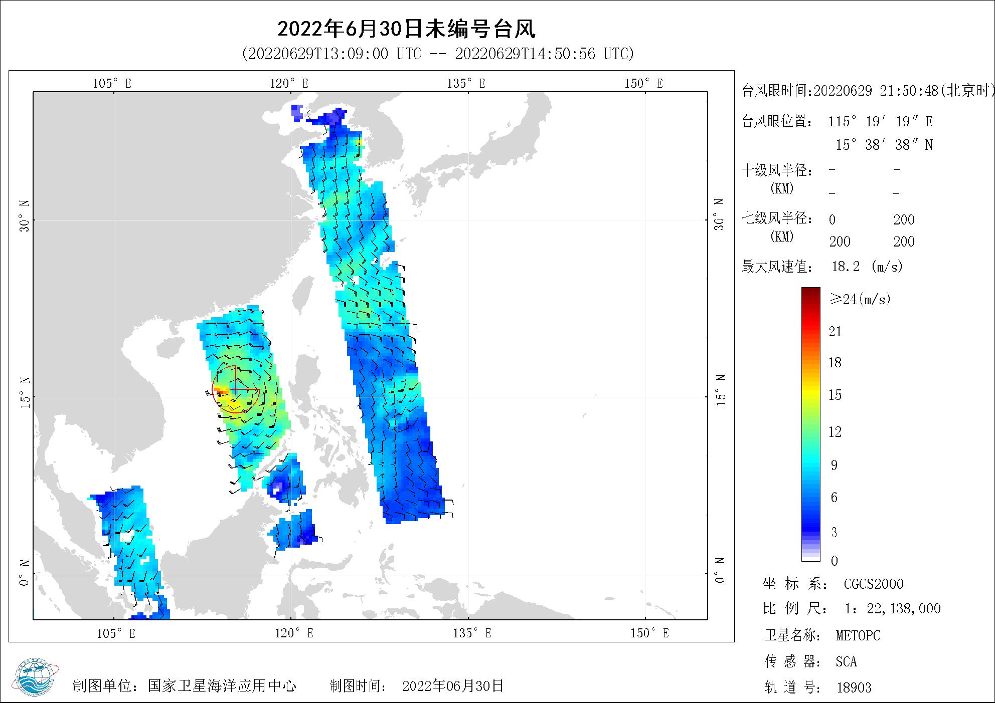 2018年
