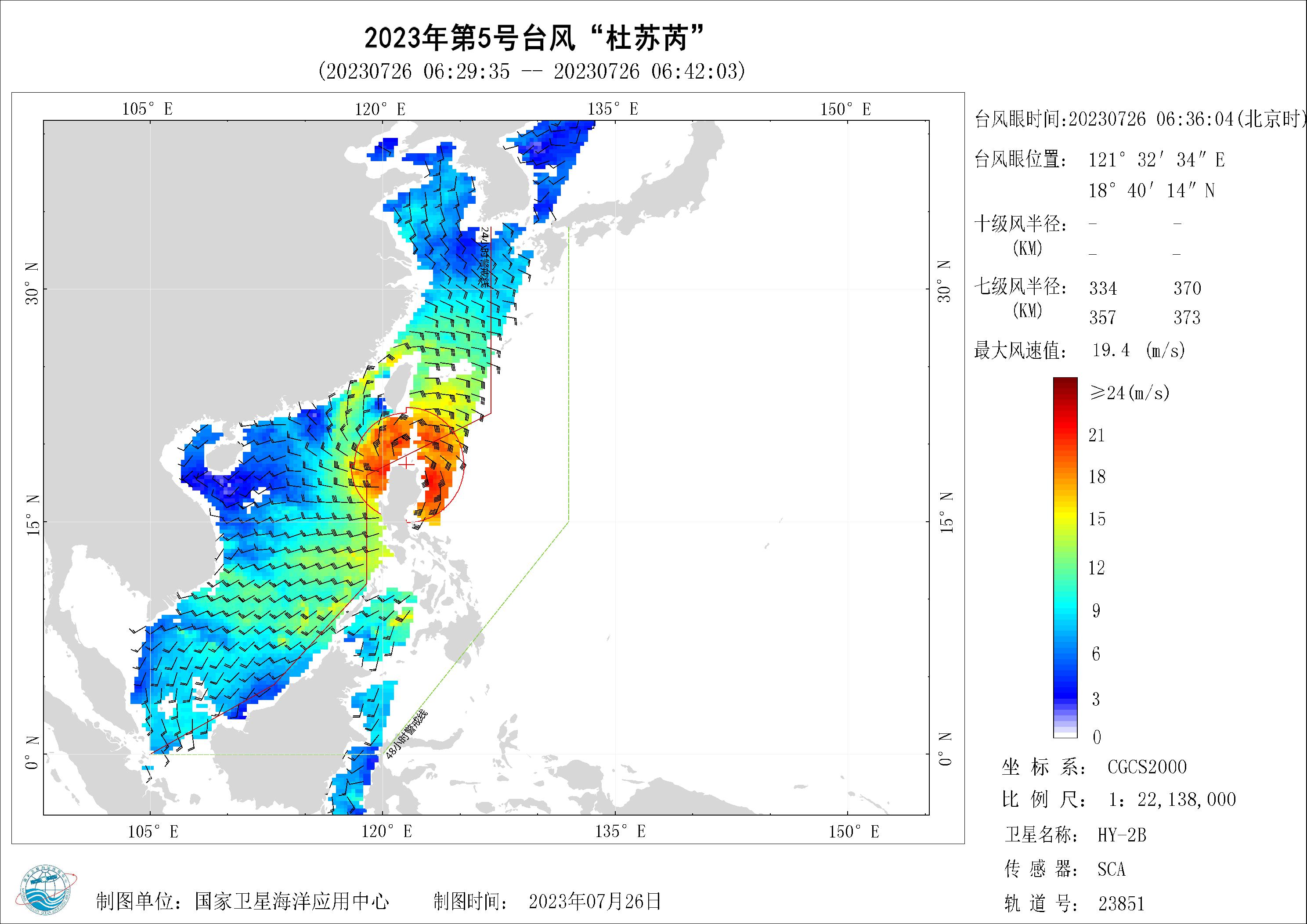 2018年