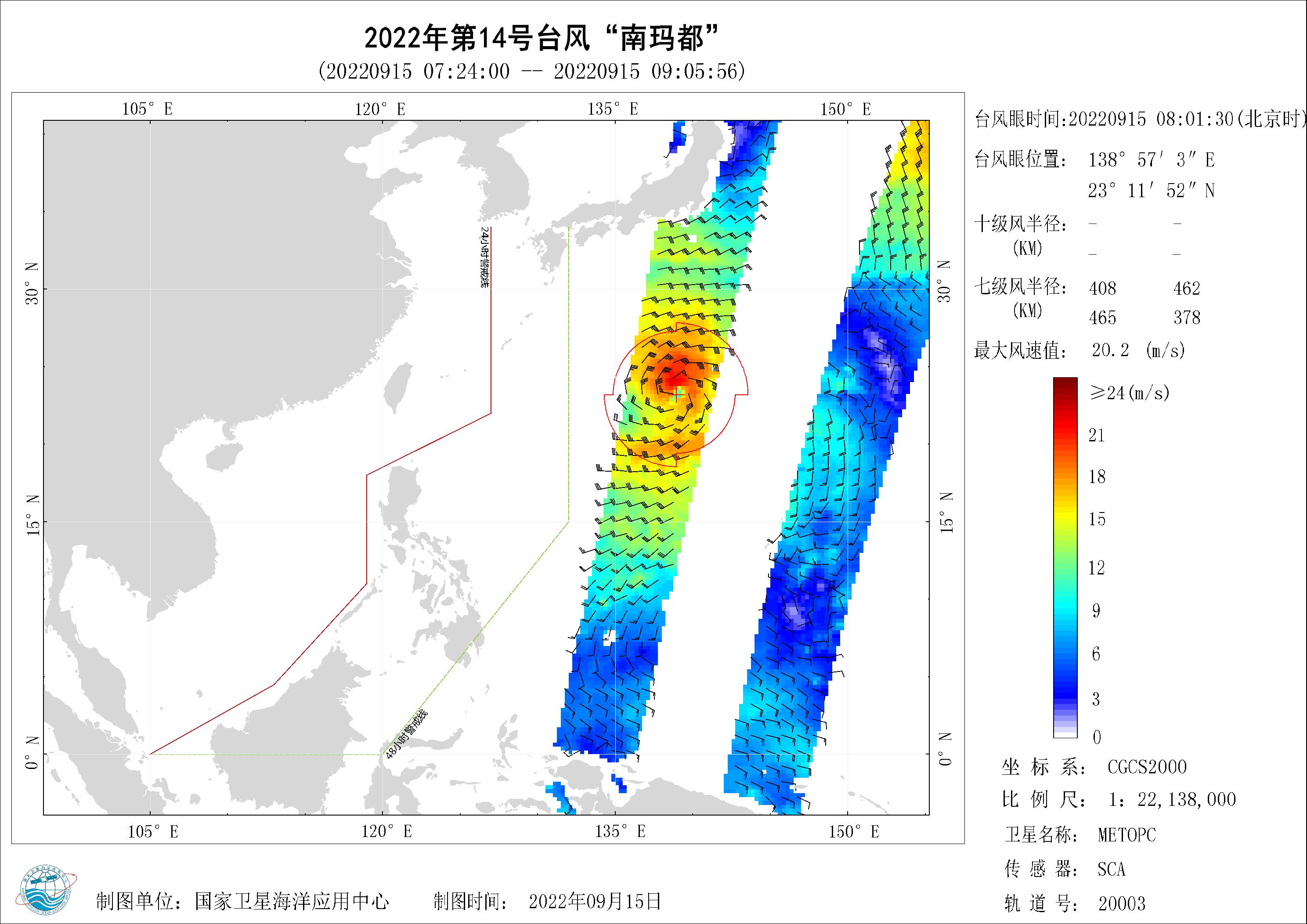 2018年