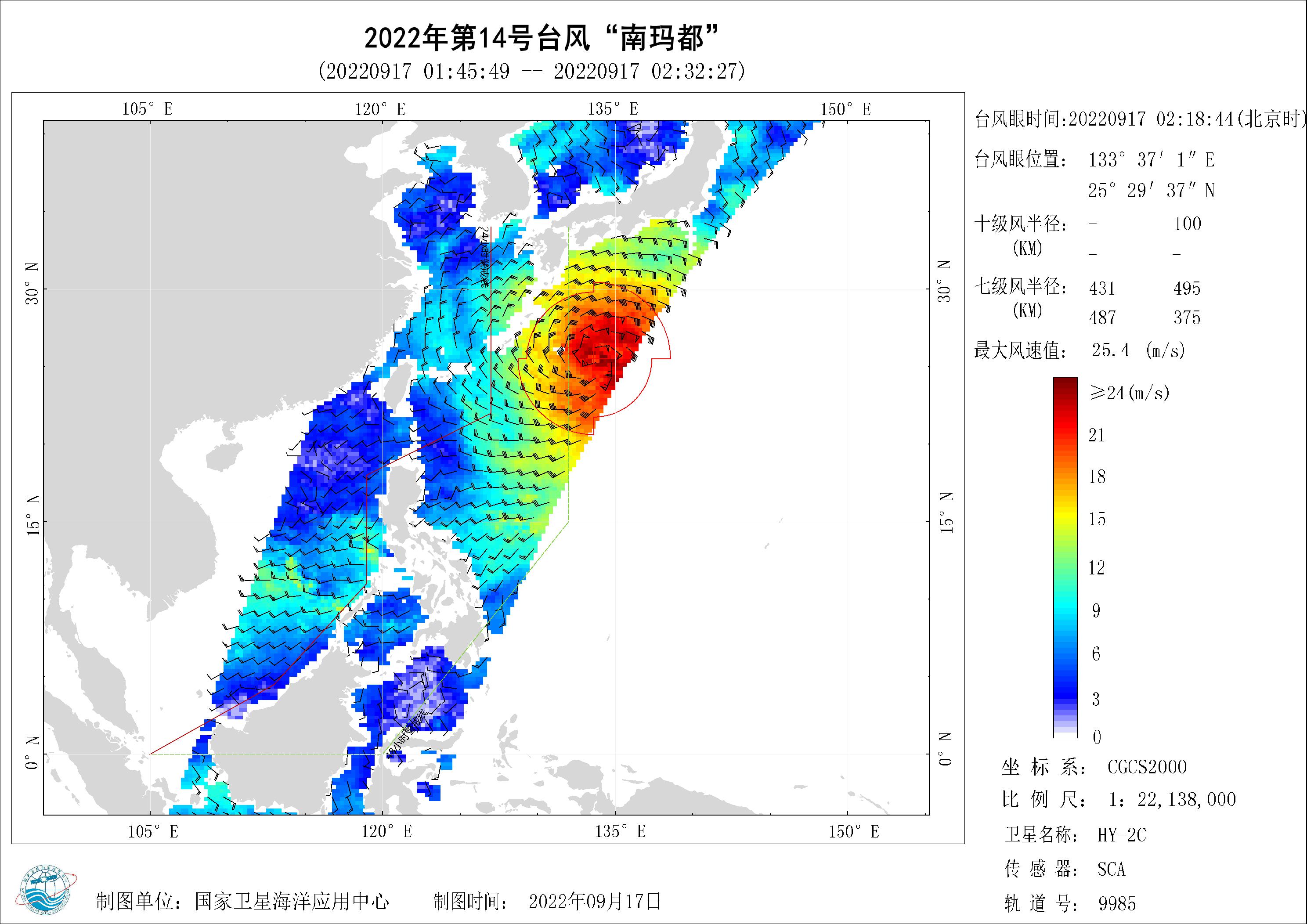 2018年