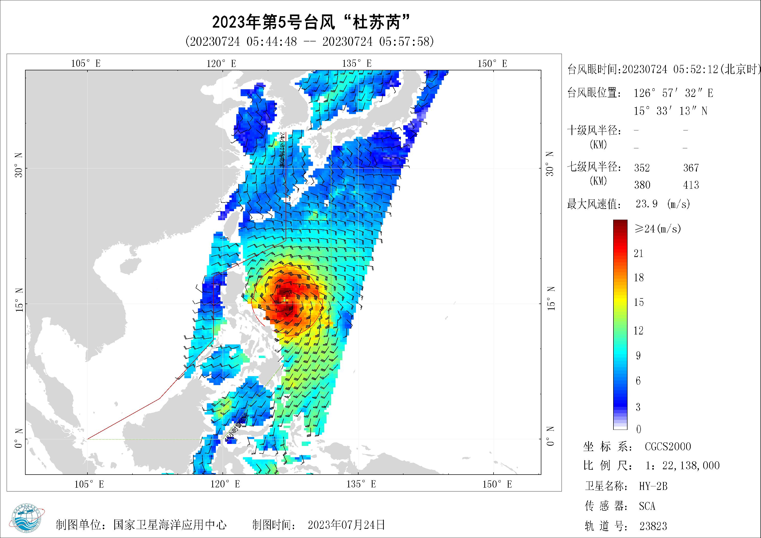 2018年