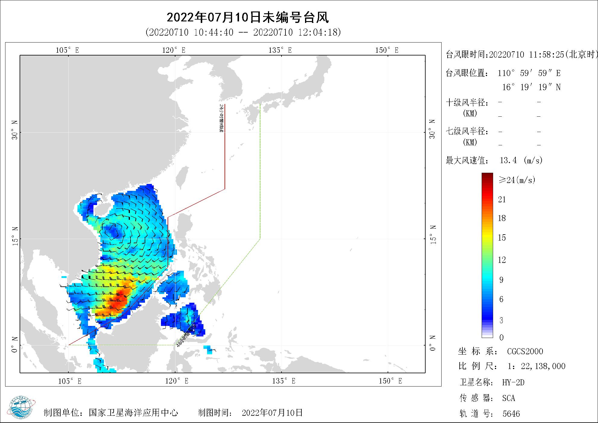 2018年