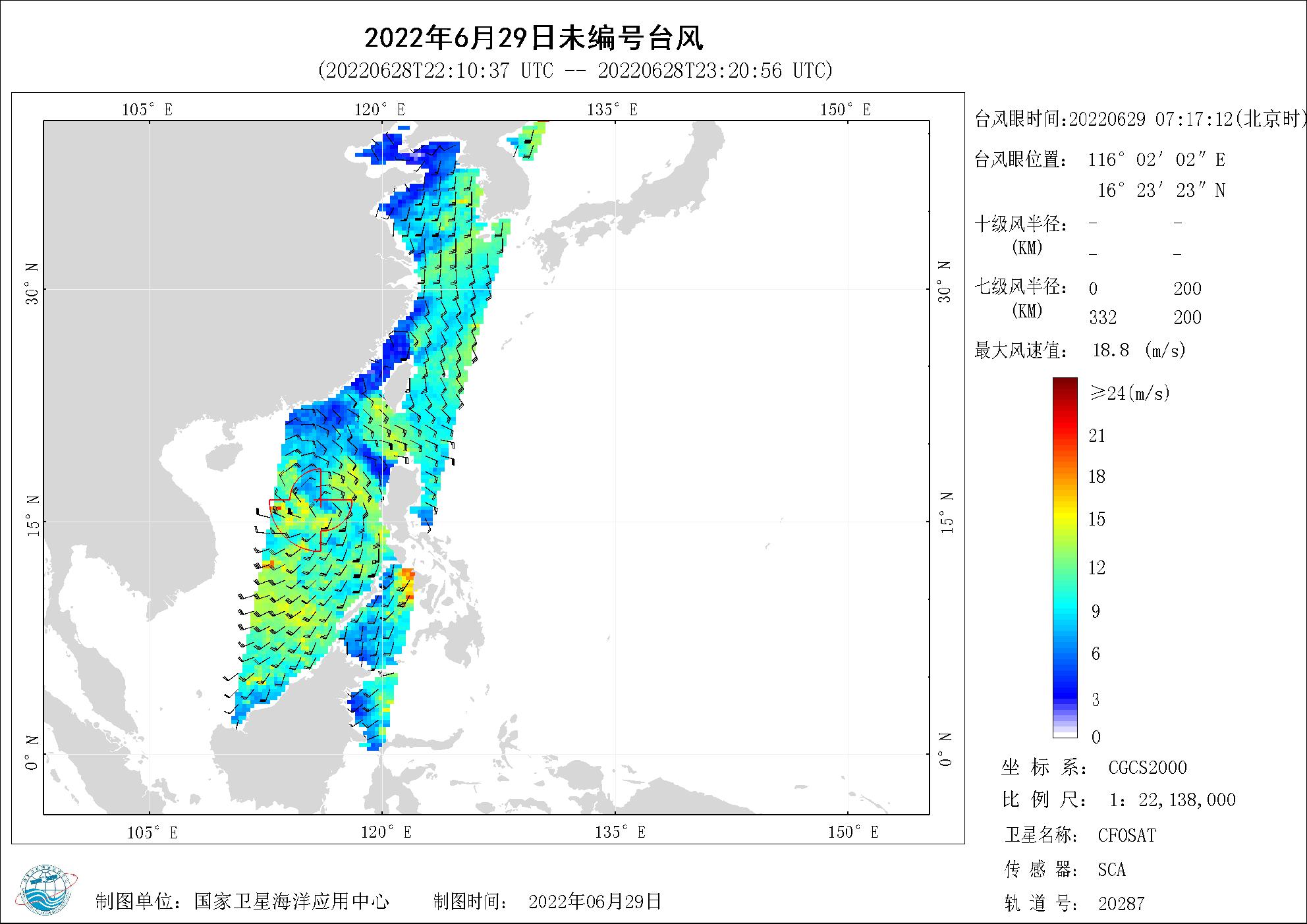 2018年