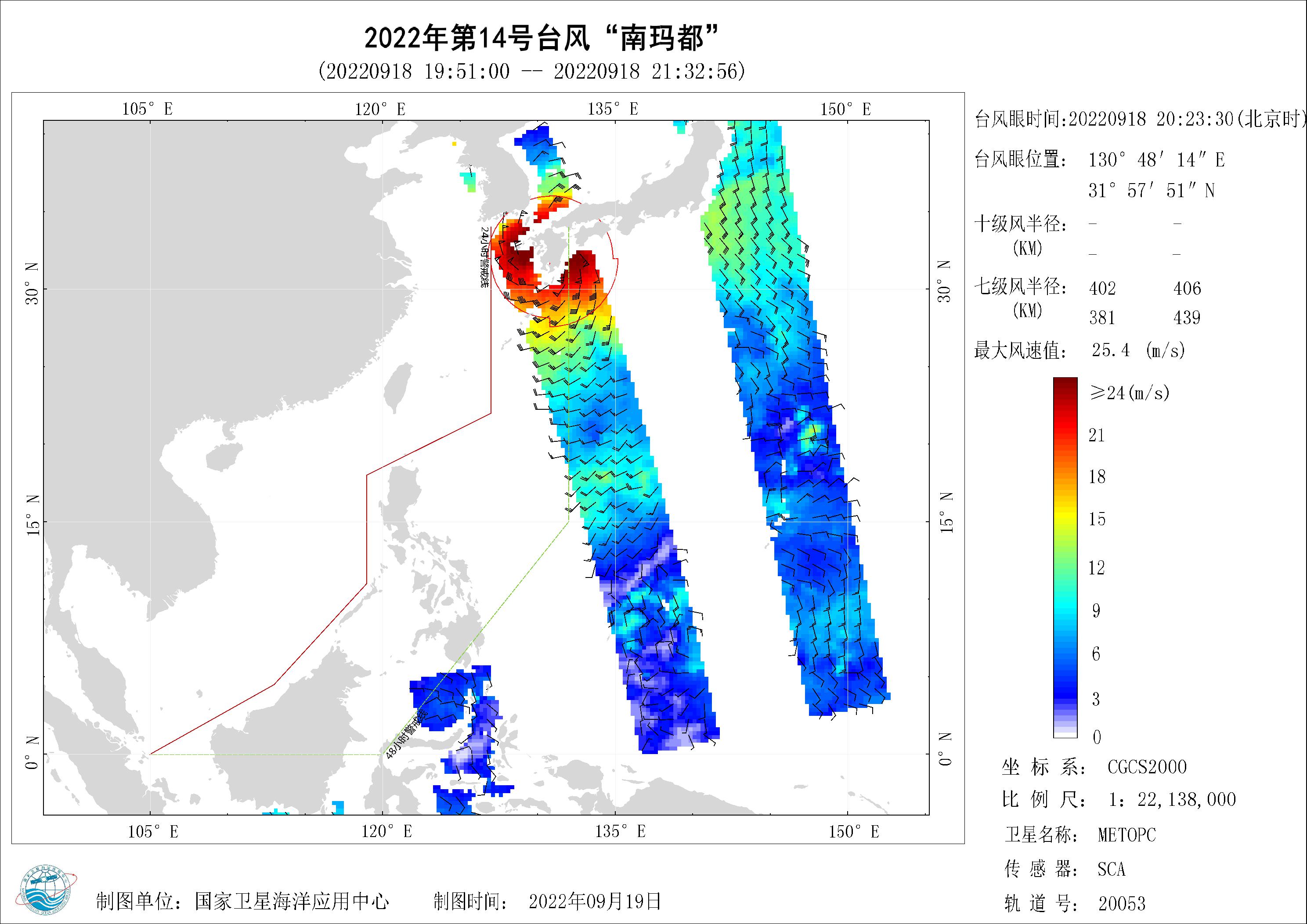 2018年