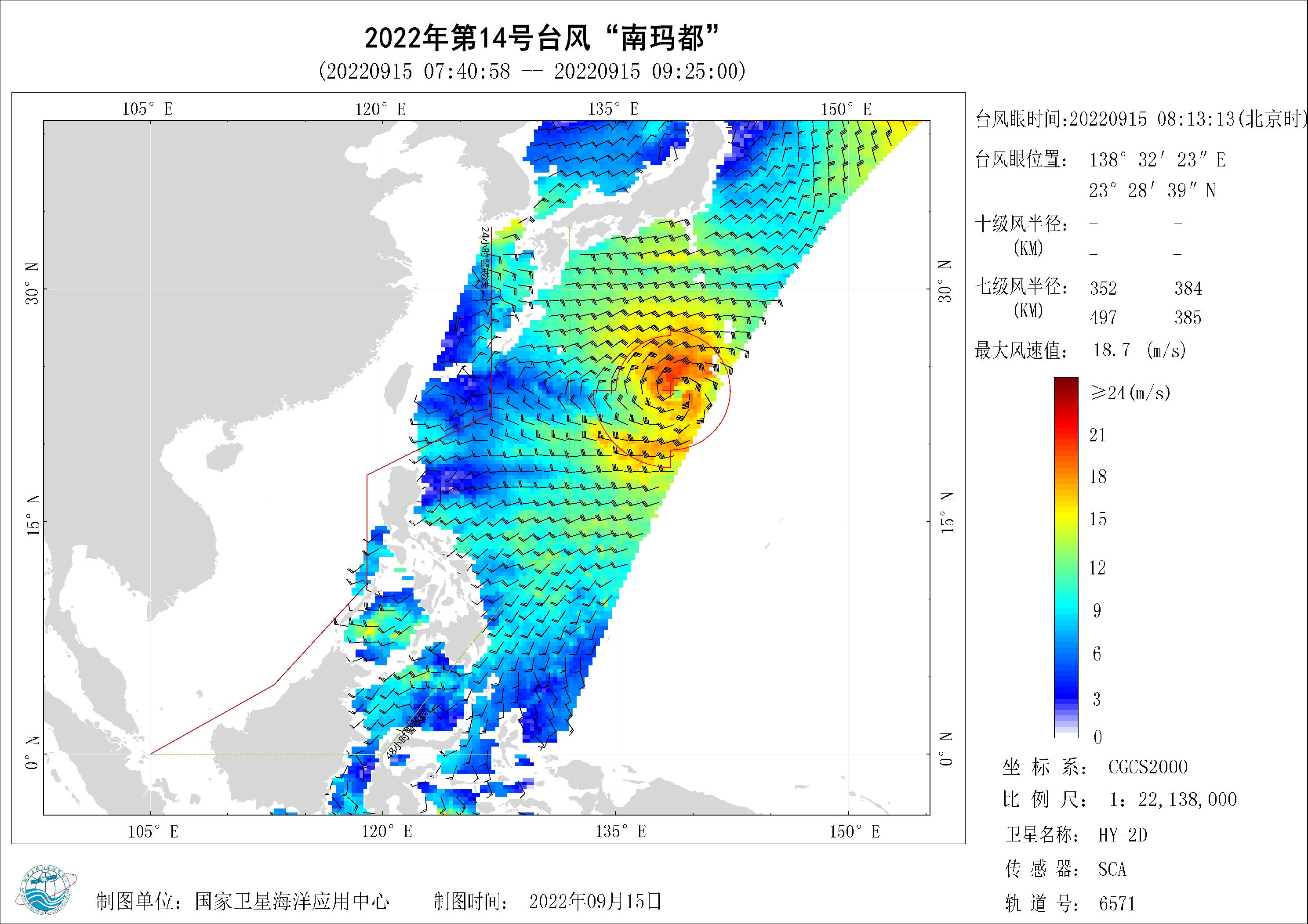 2018年