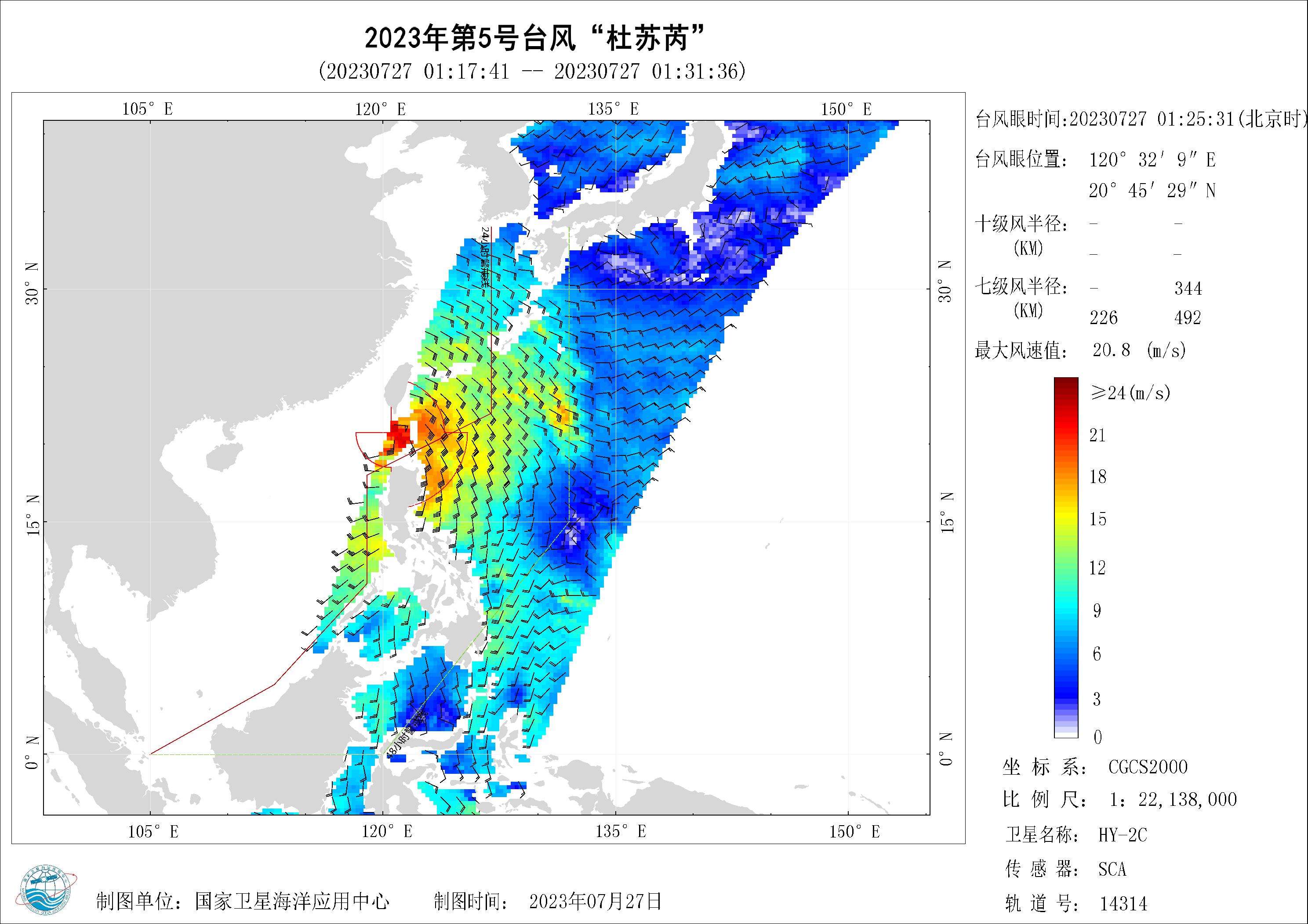 2018年