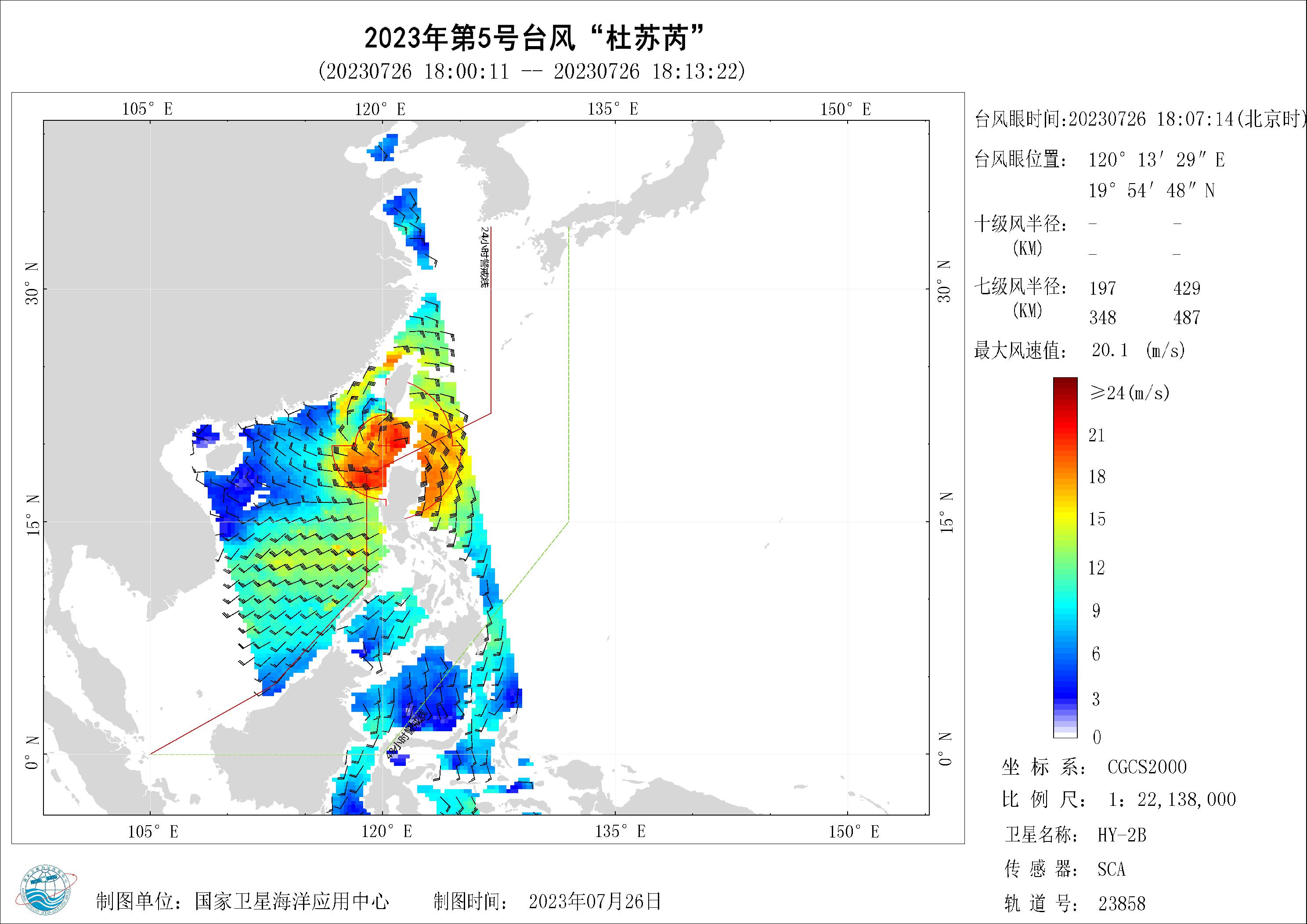 2018年