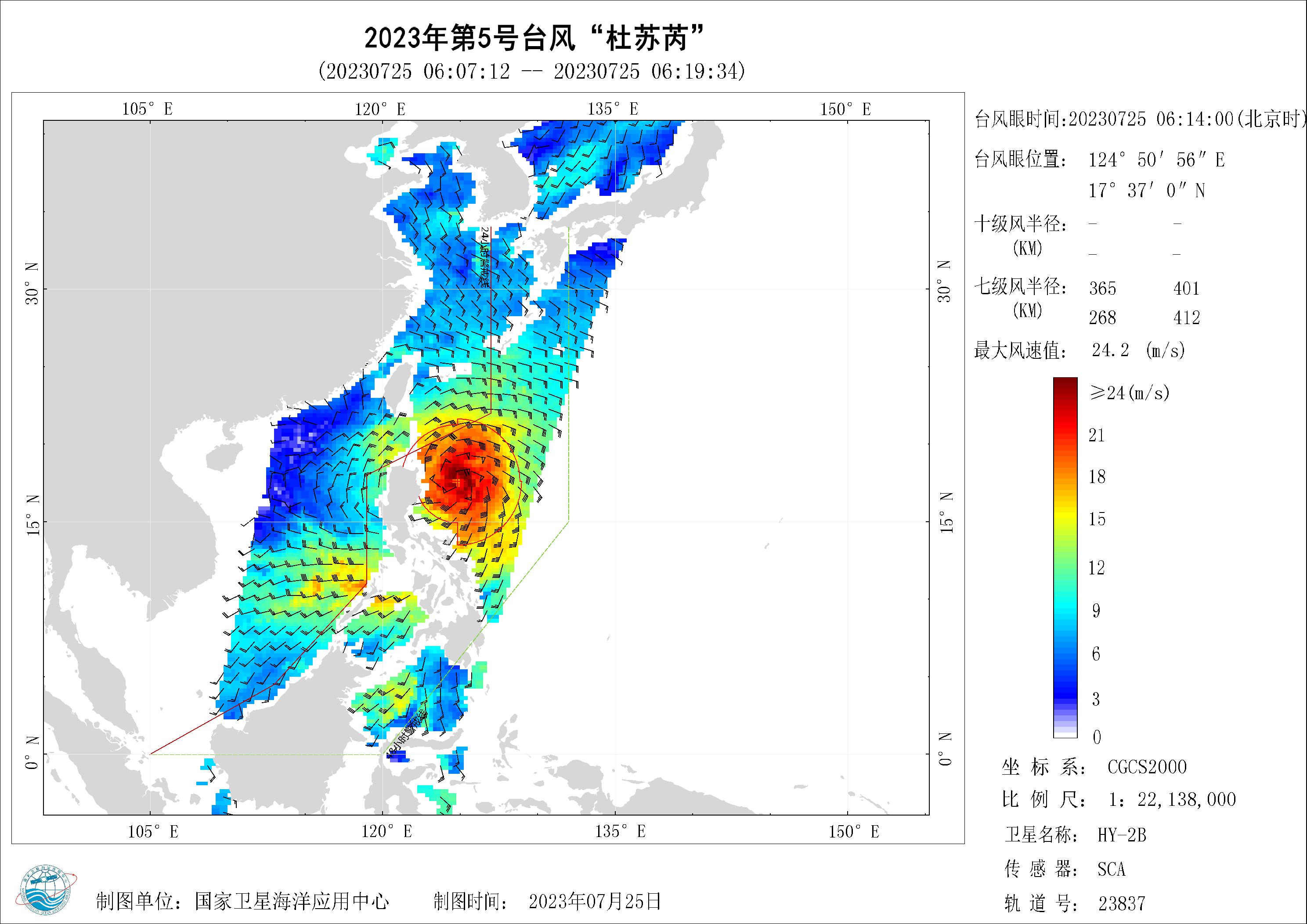 2018年