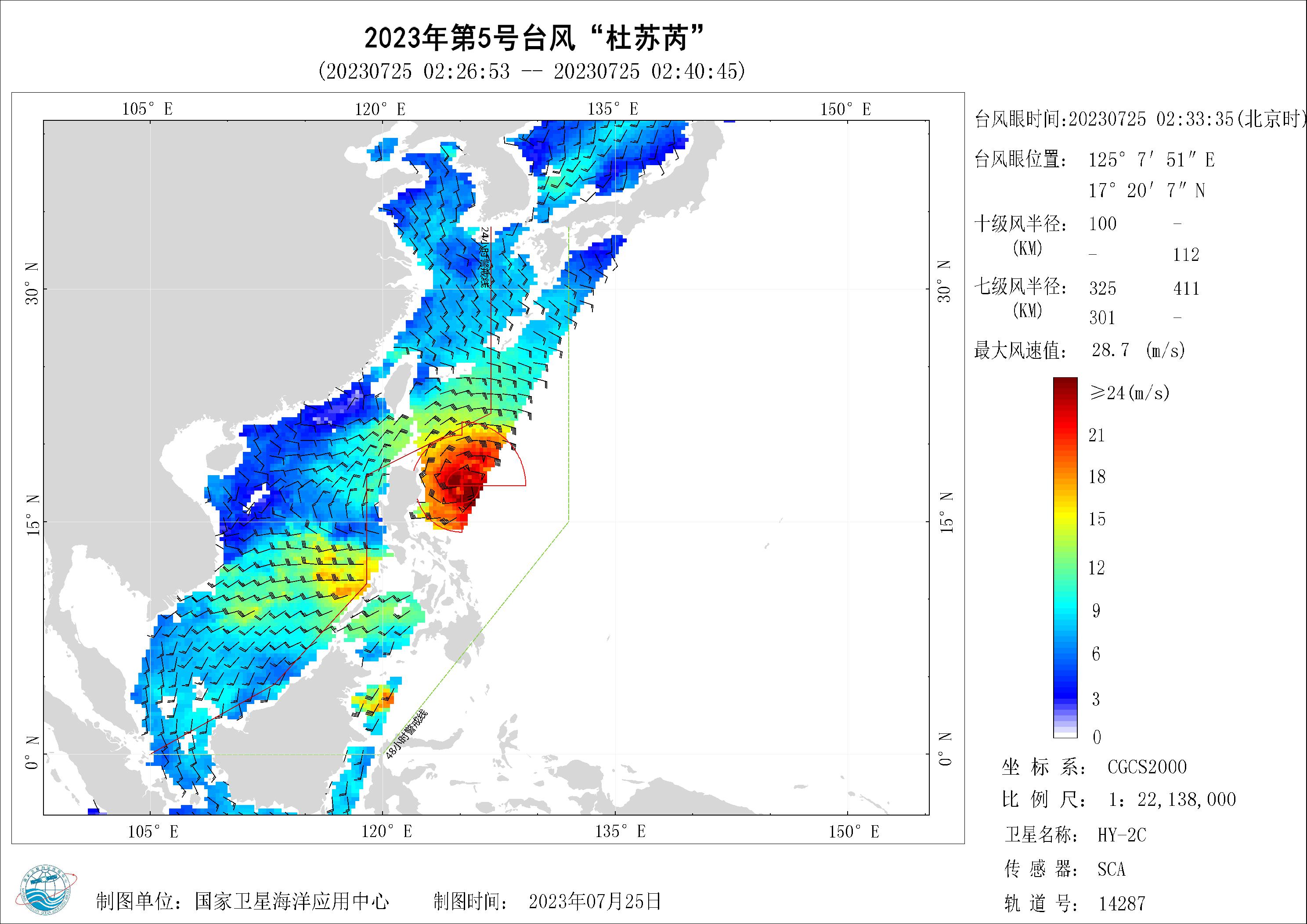 2018年