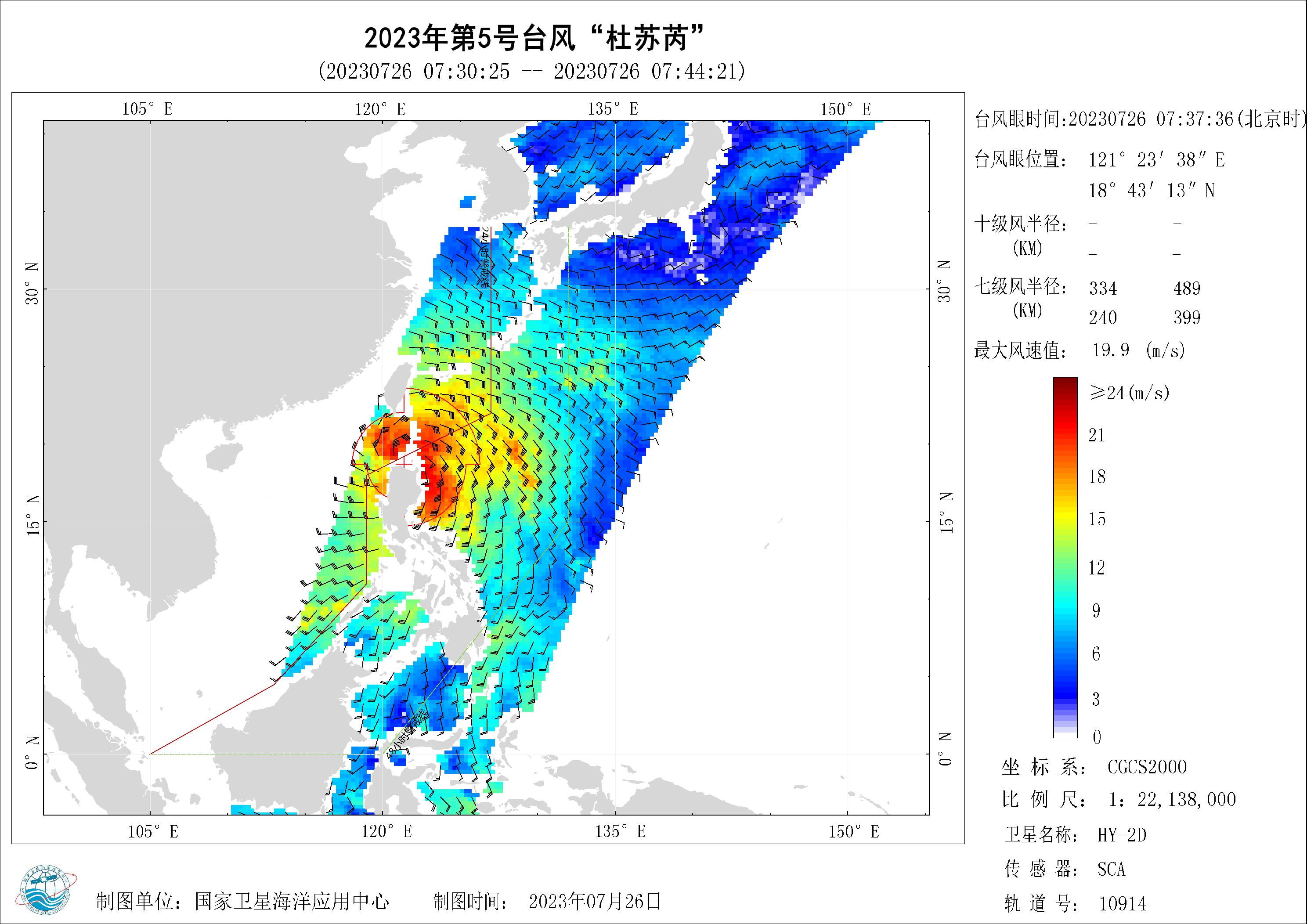2018年