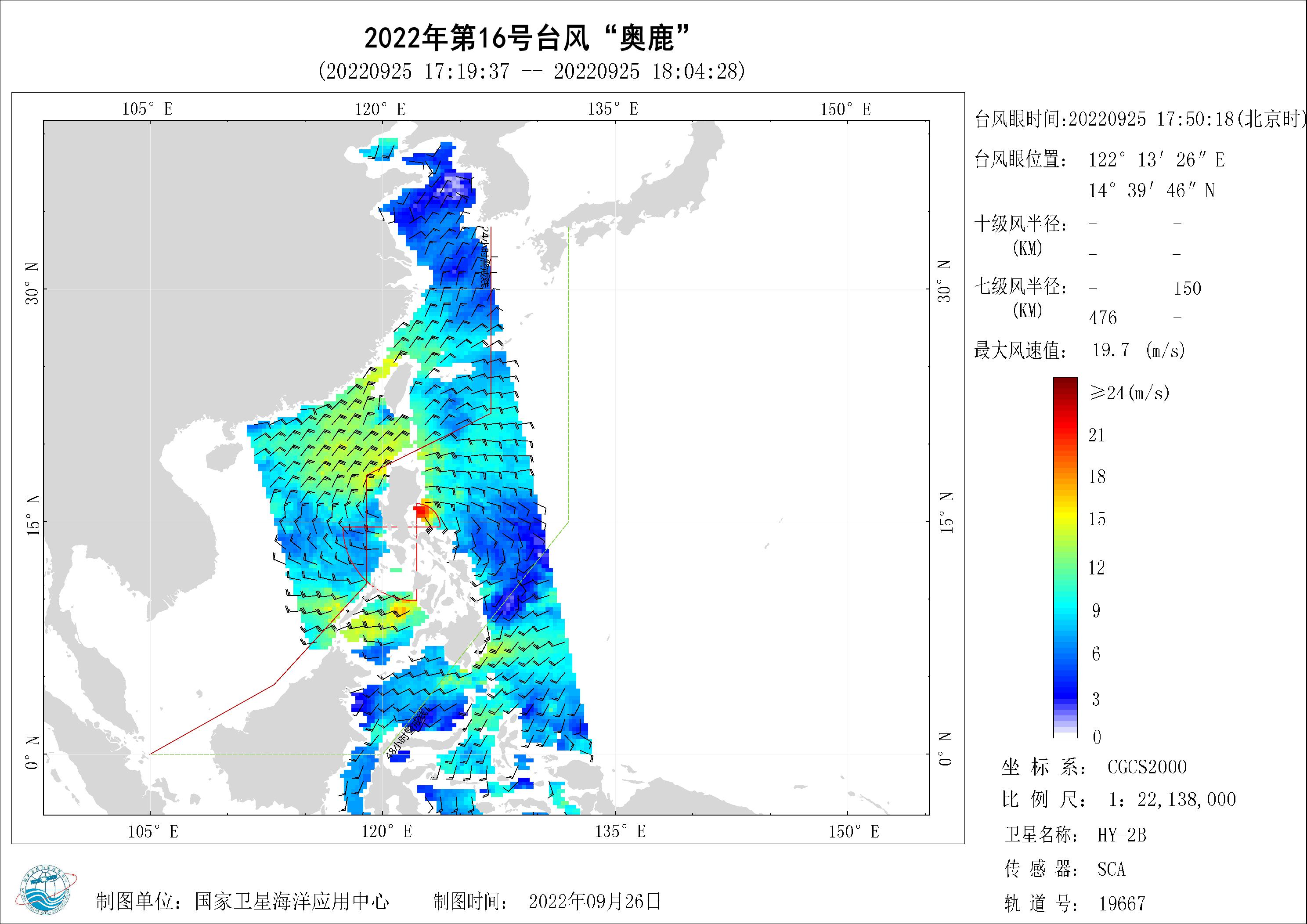 2018年