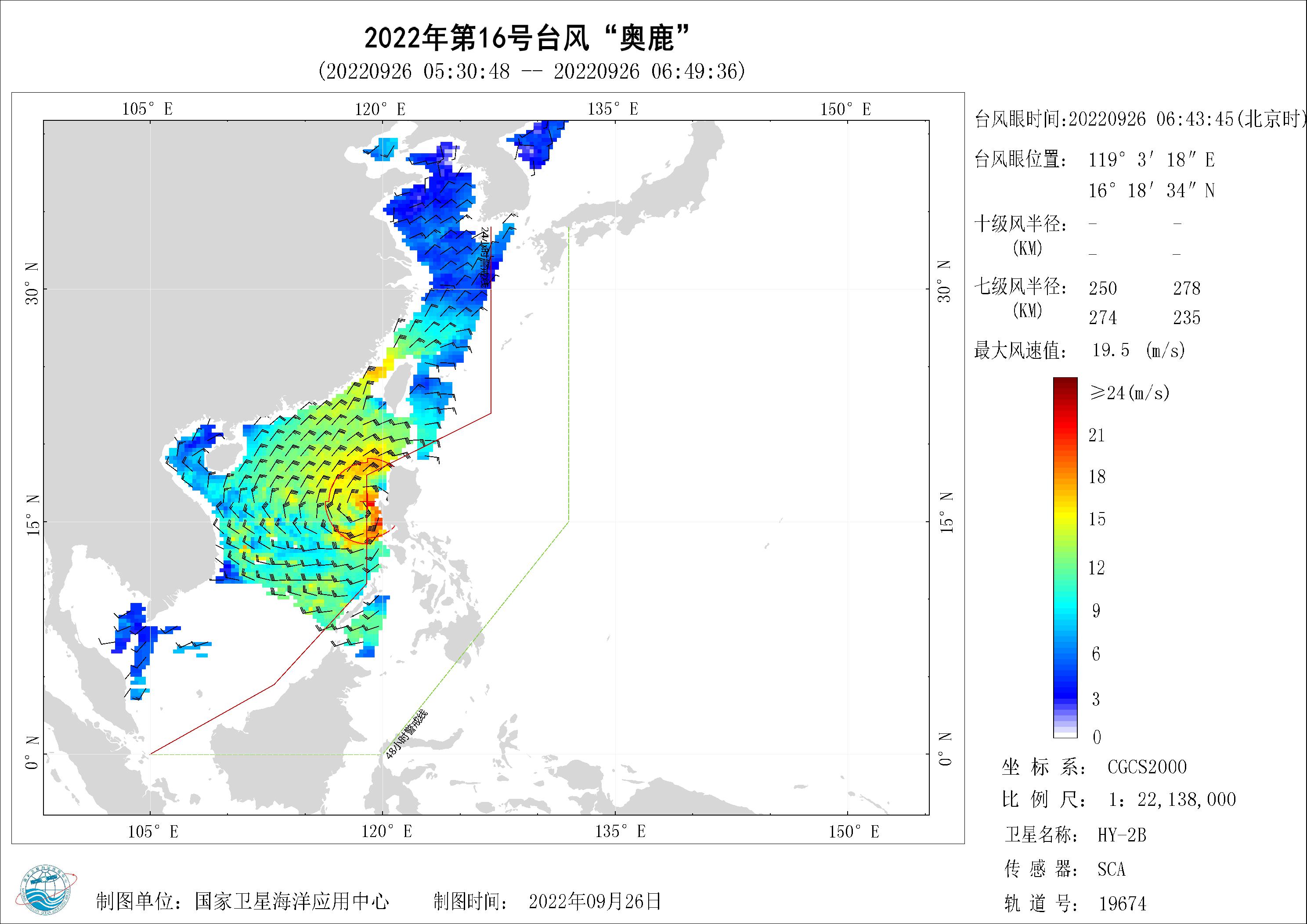 2018年
