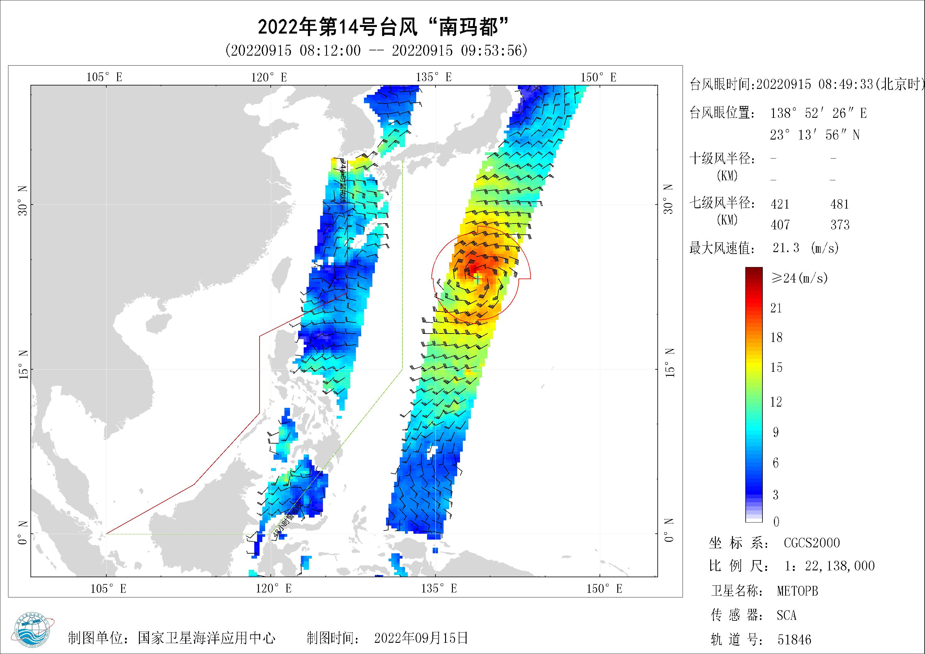 2018年