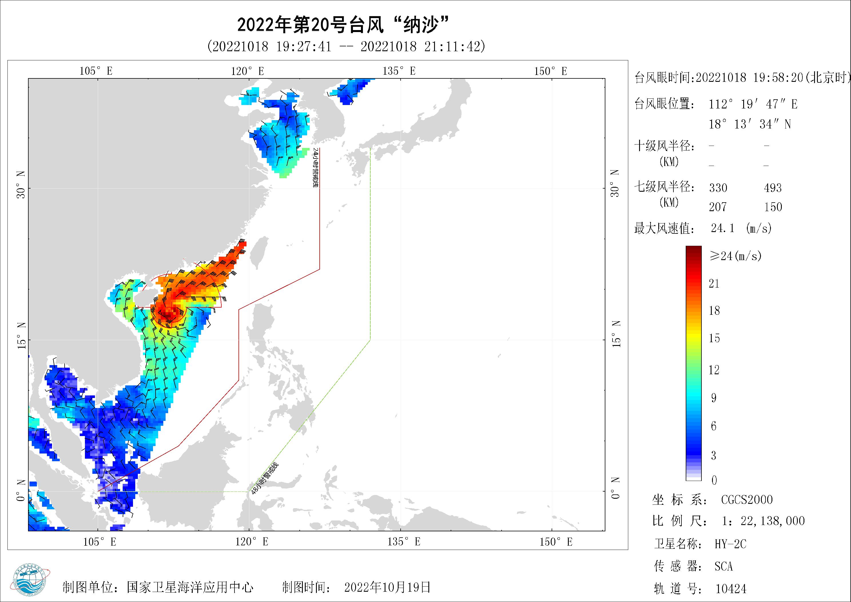 2018年
