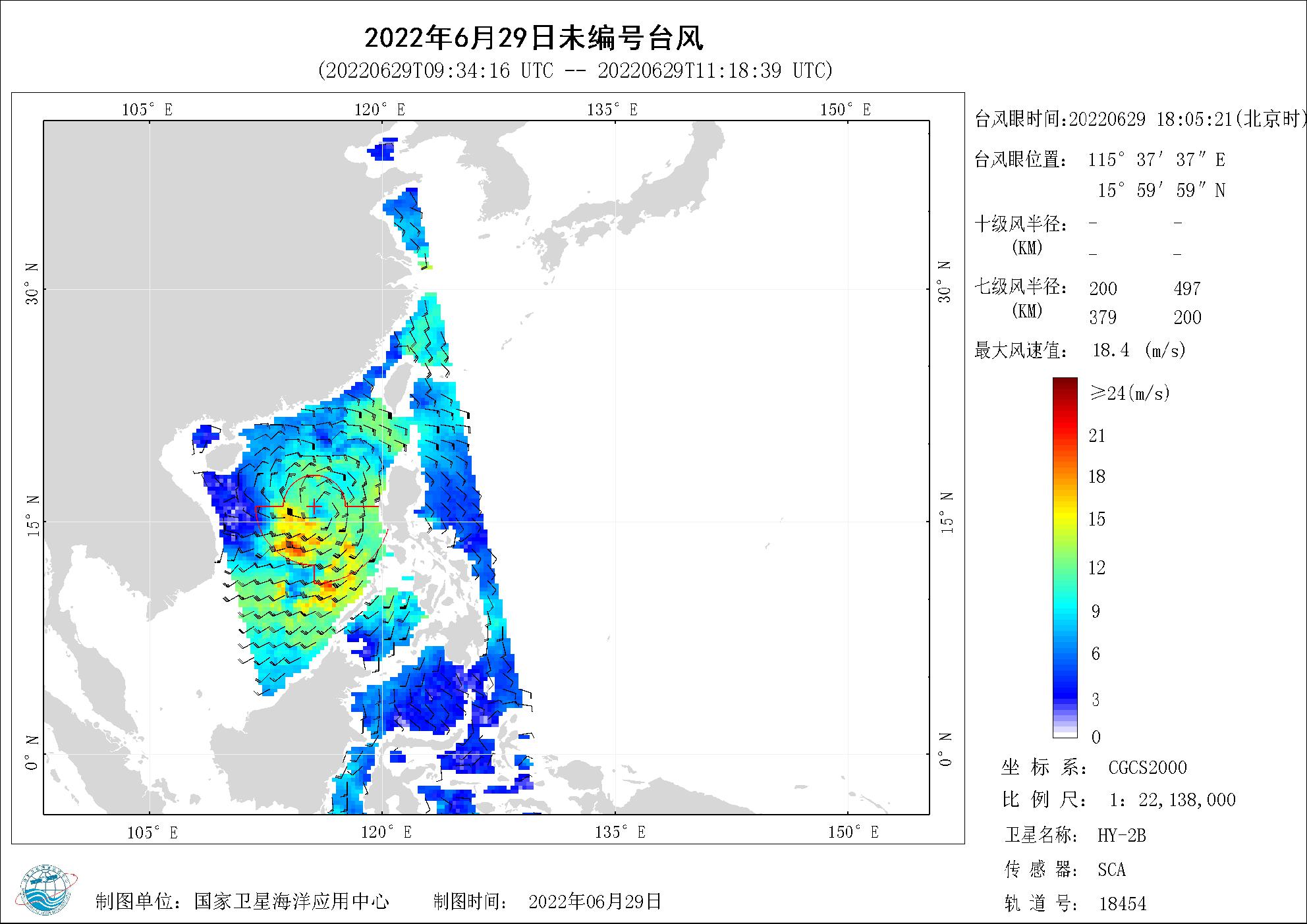2018年