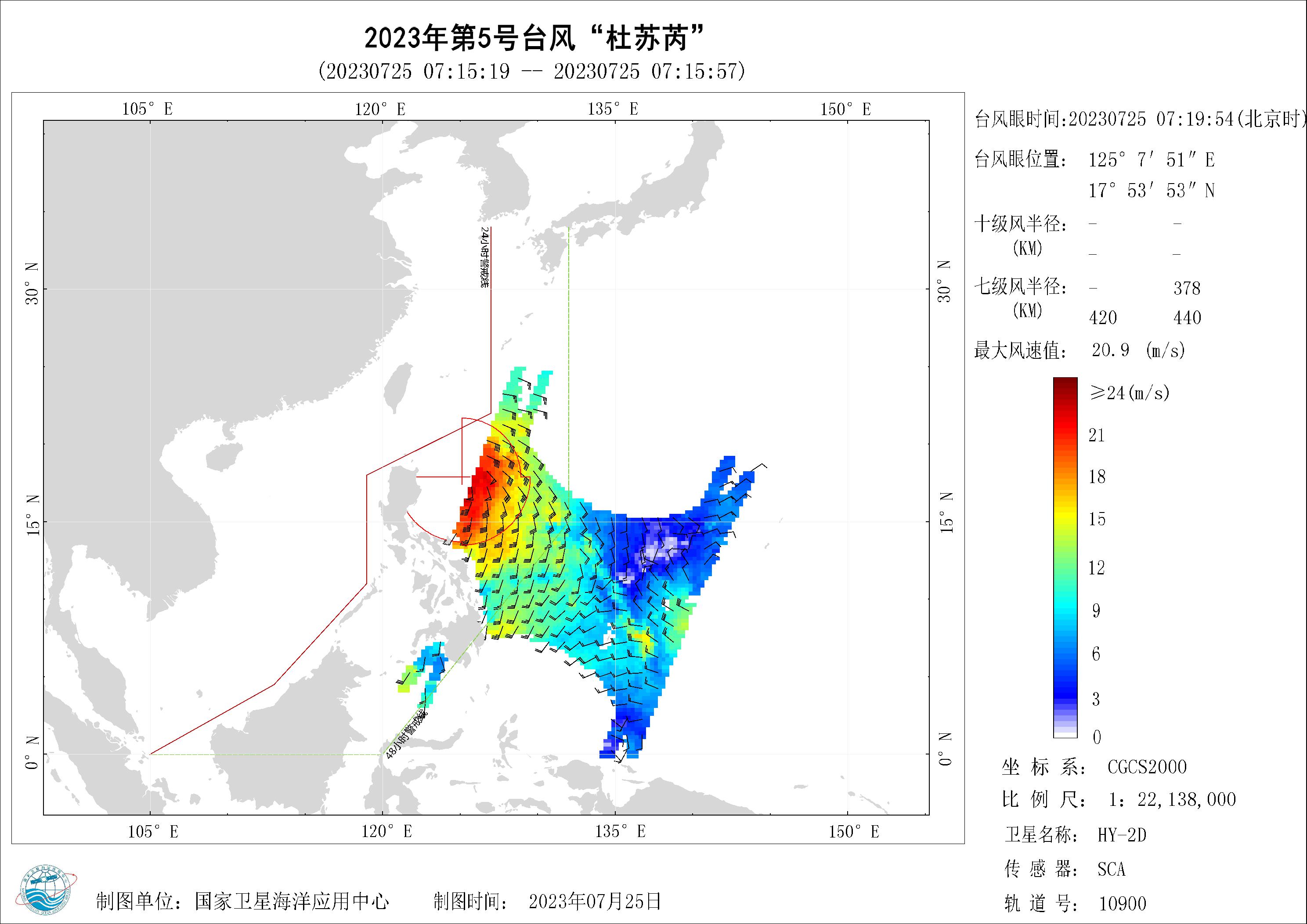 2018年