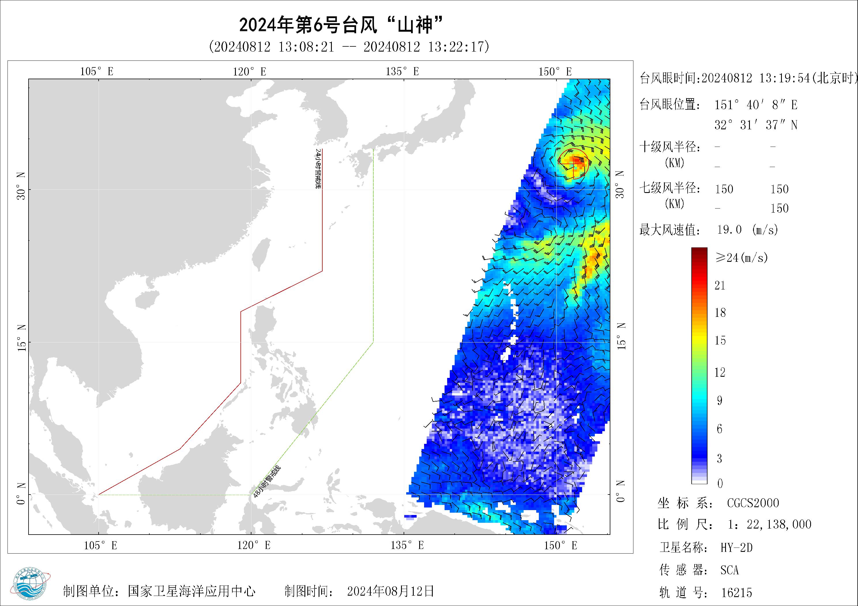 2018年