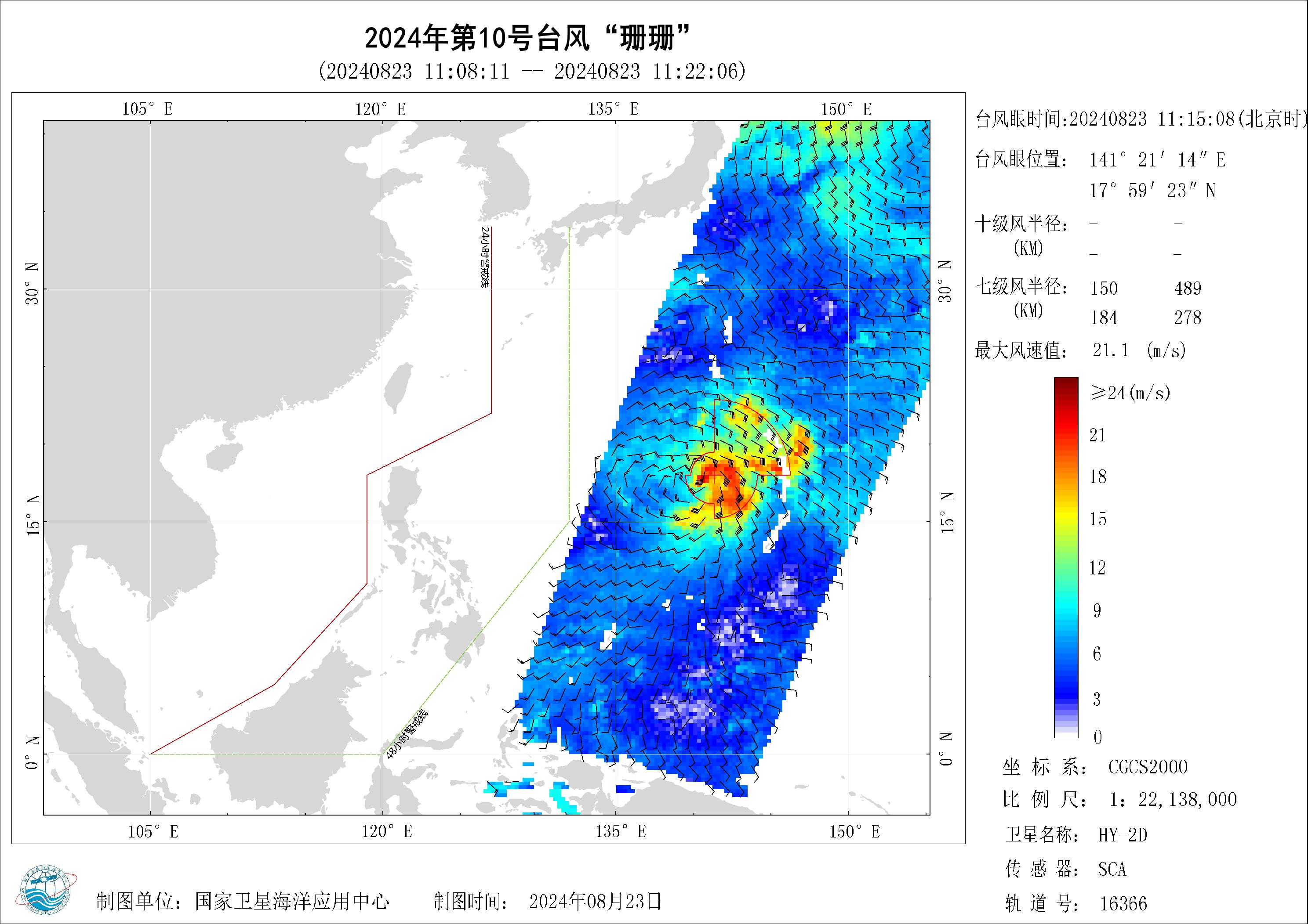2018年