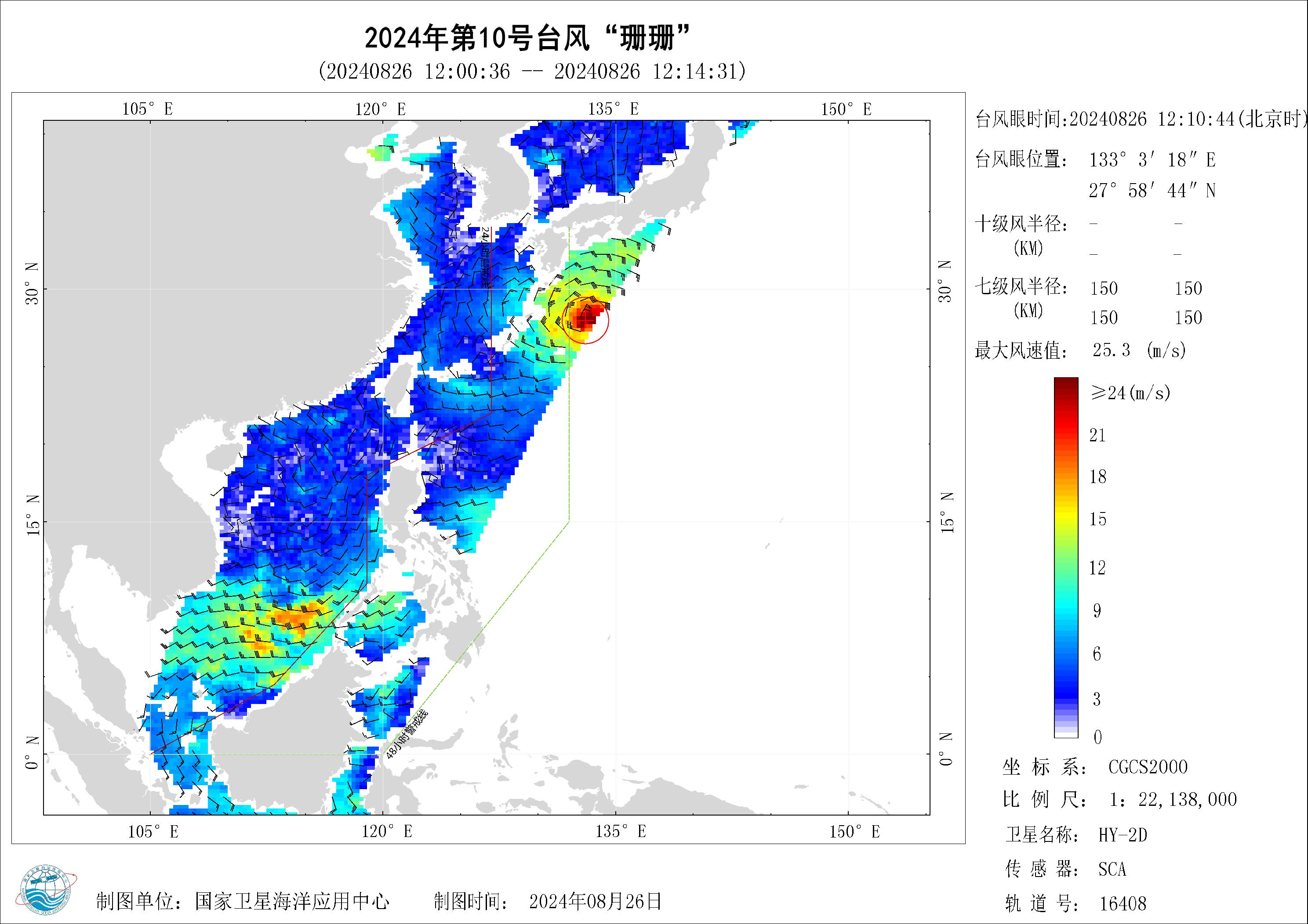 2018年