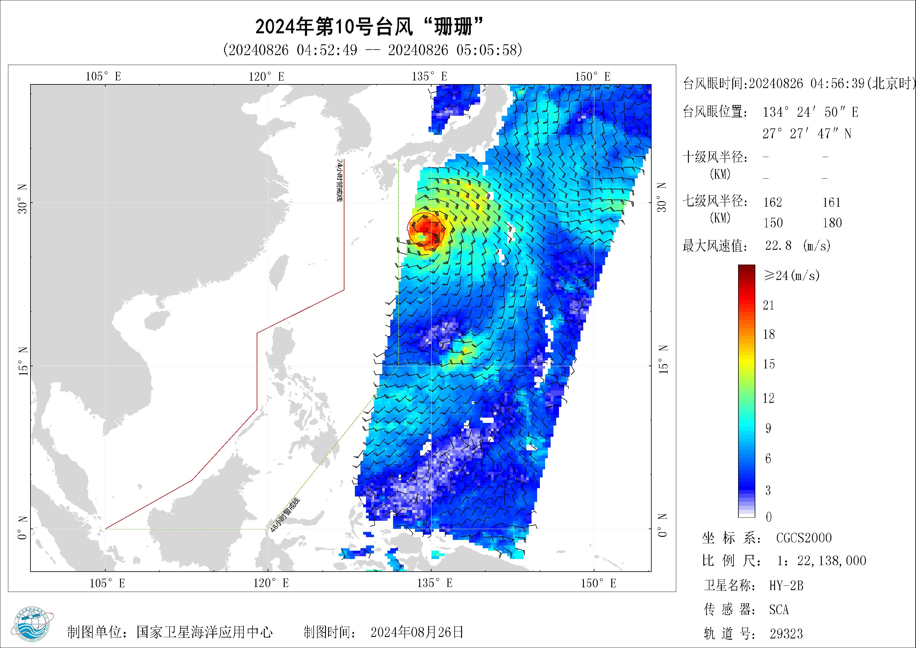 2018年