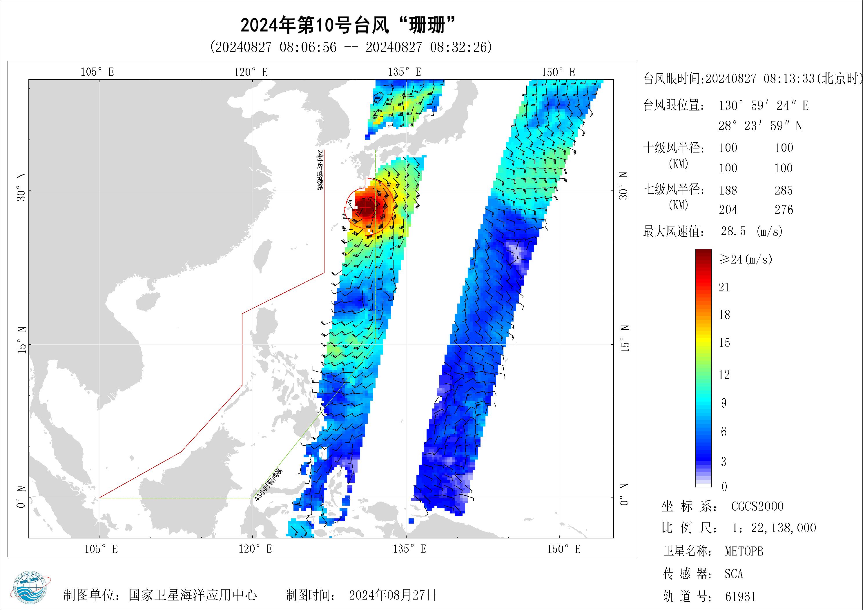 2018年