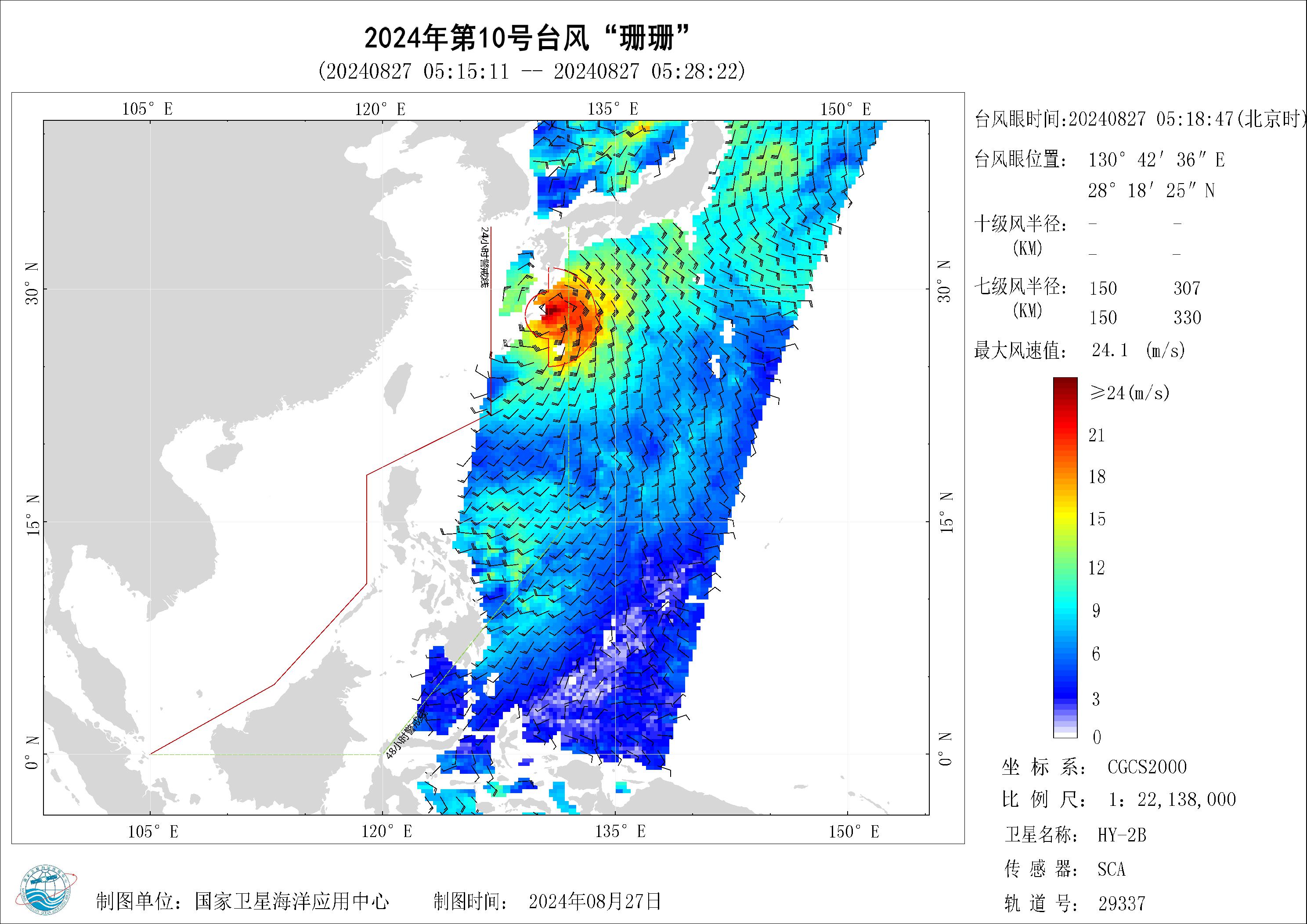 2018年
