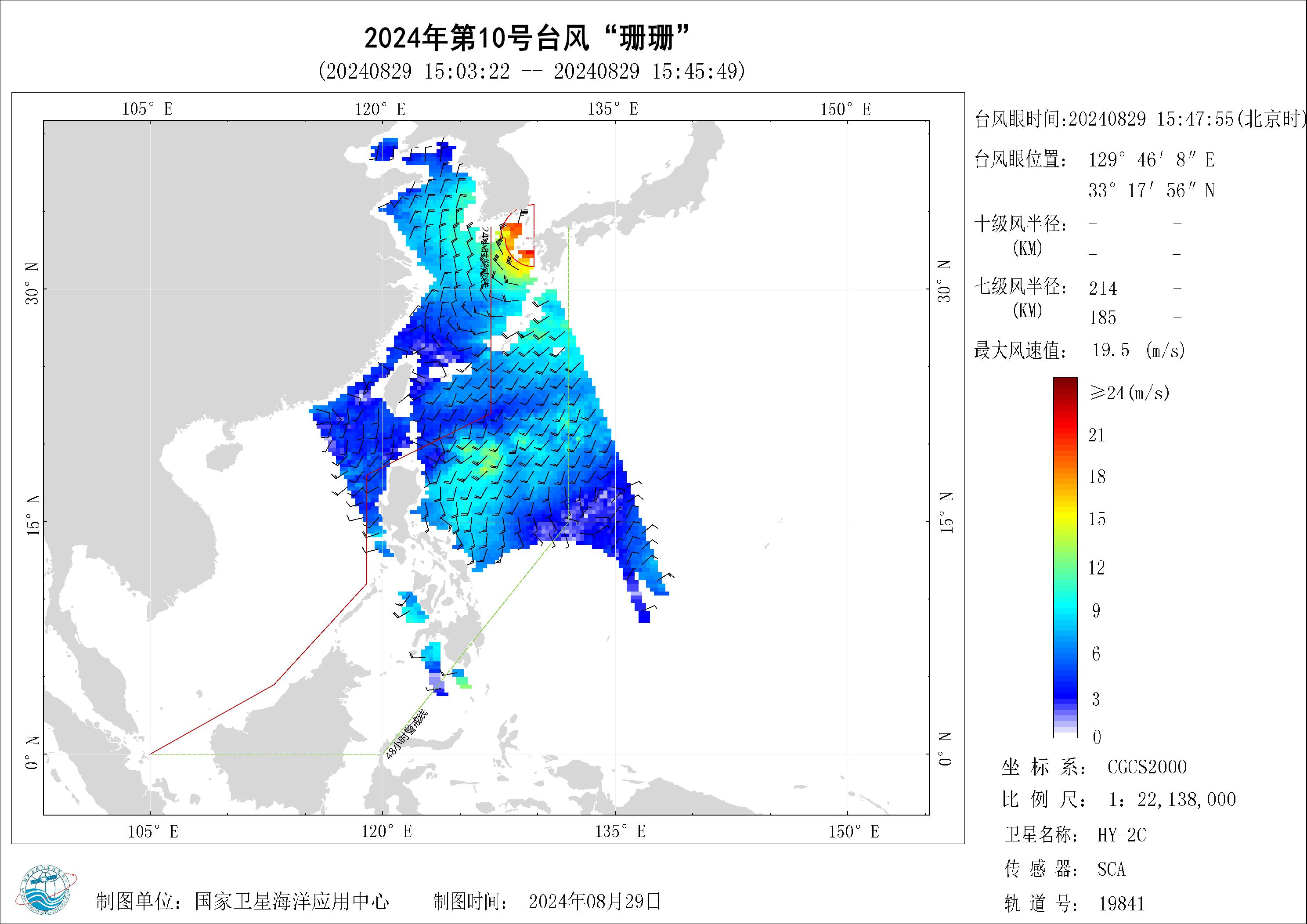 2018年