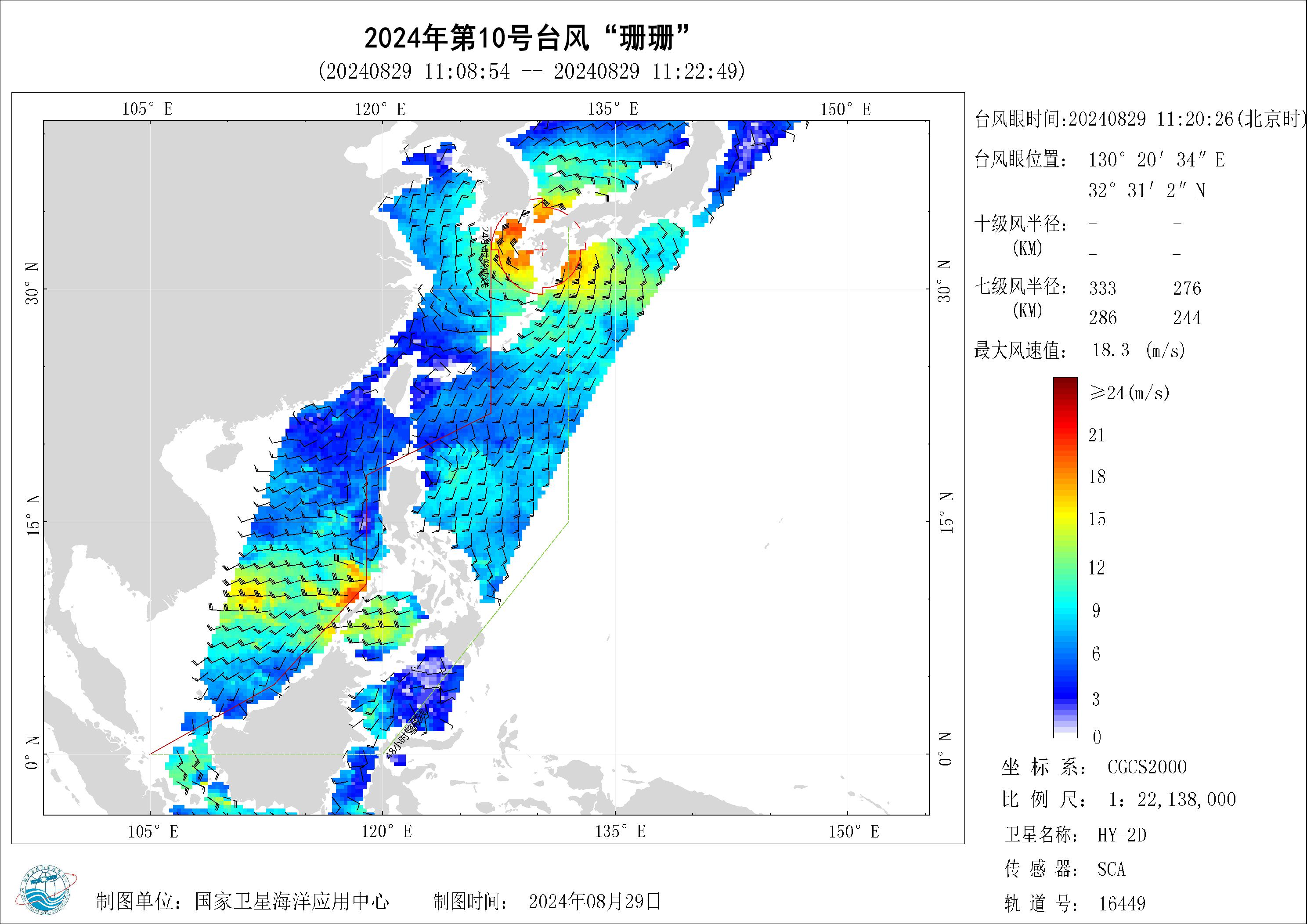 2018年