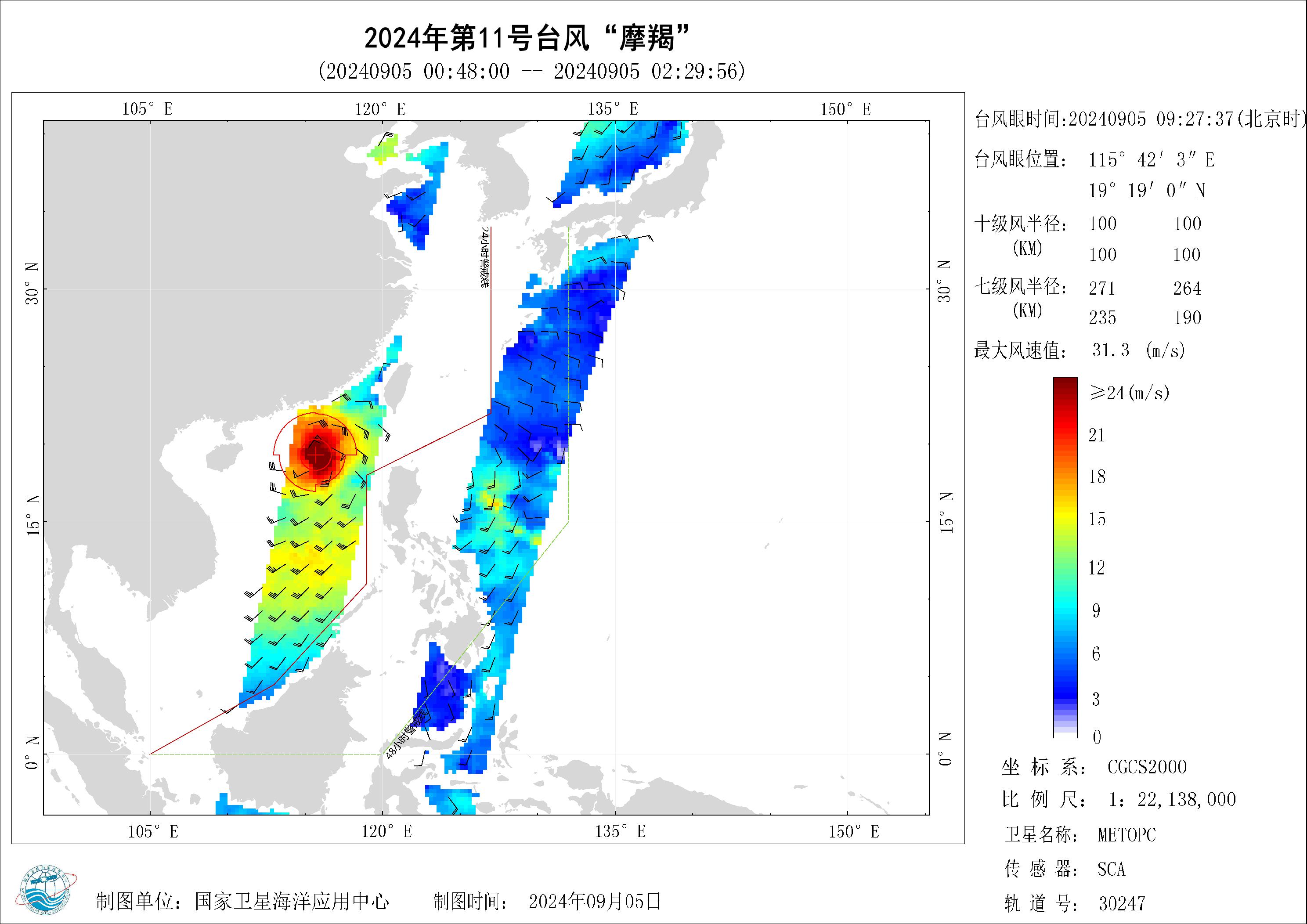 2018年