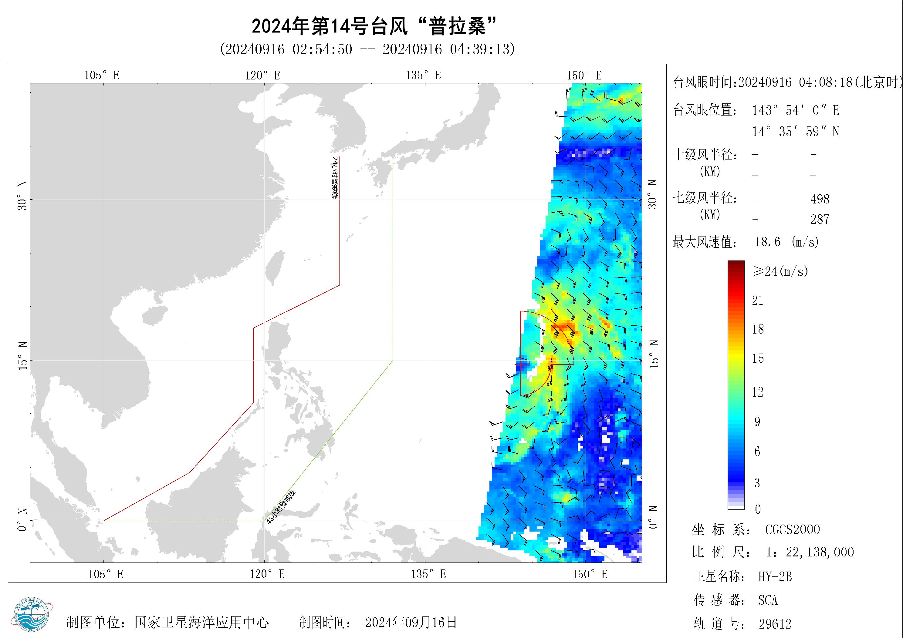 2018年