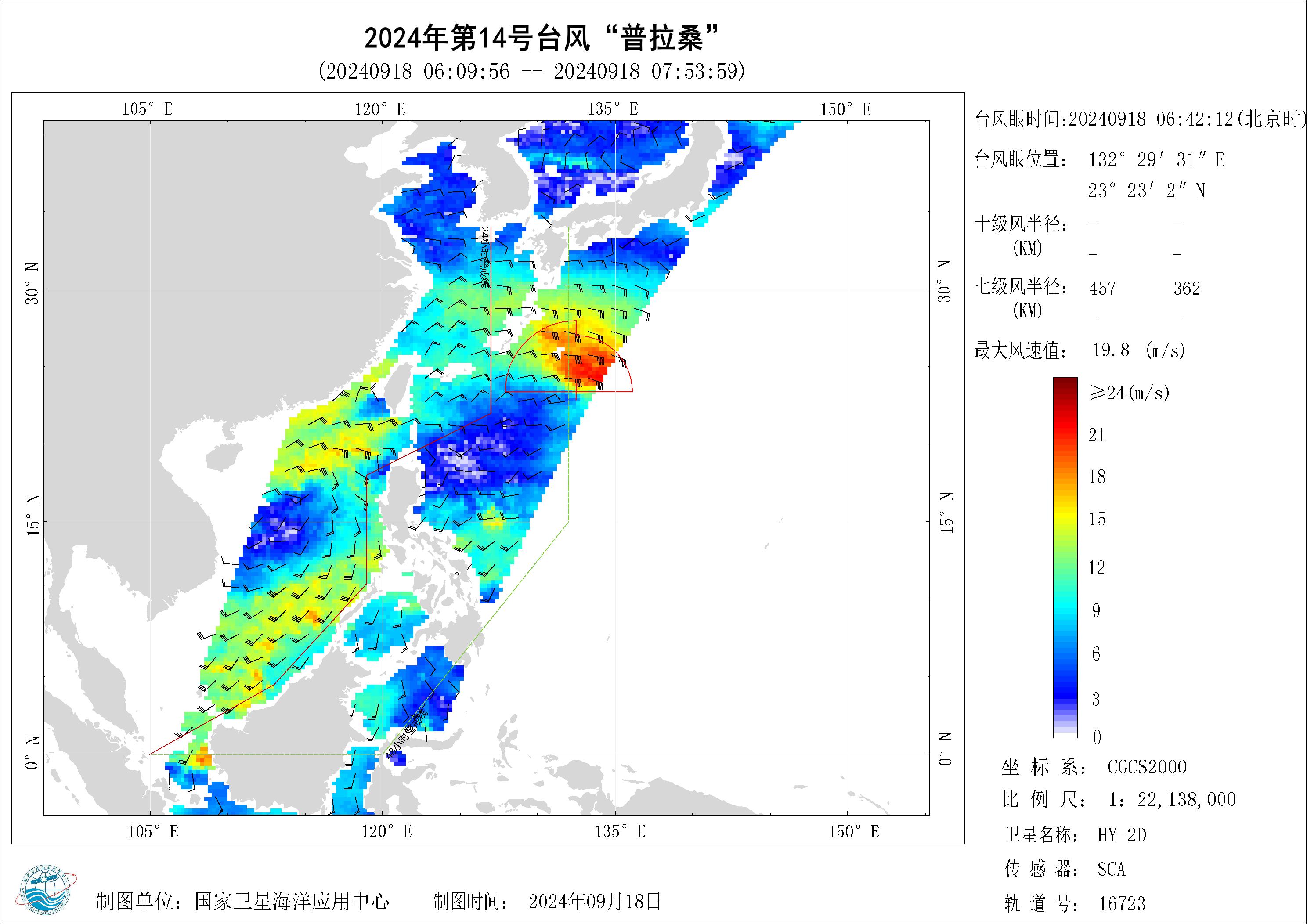 2018年